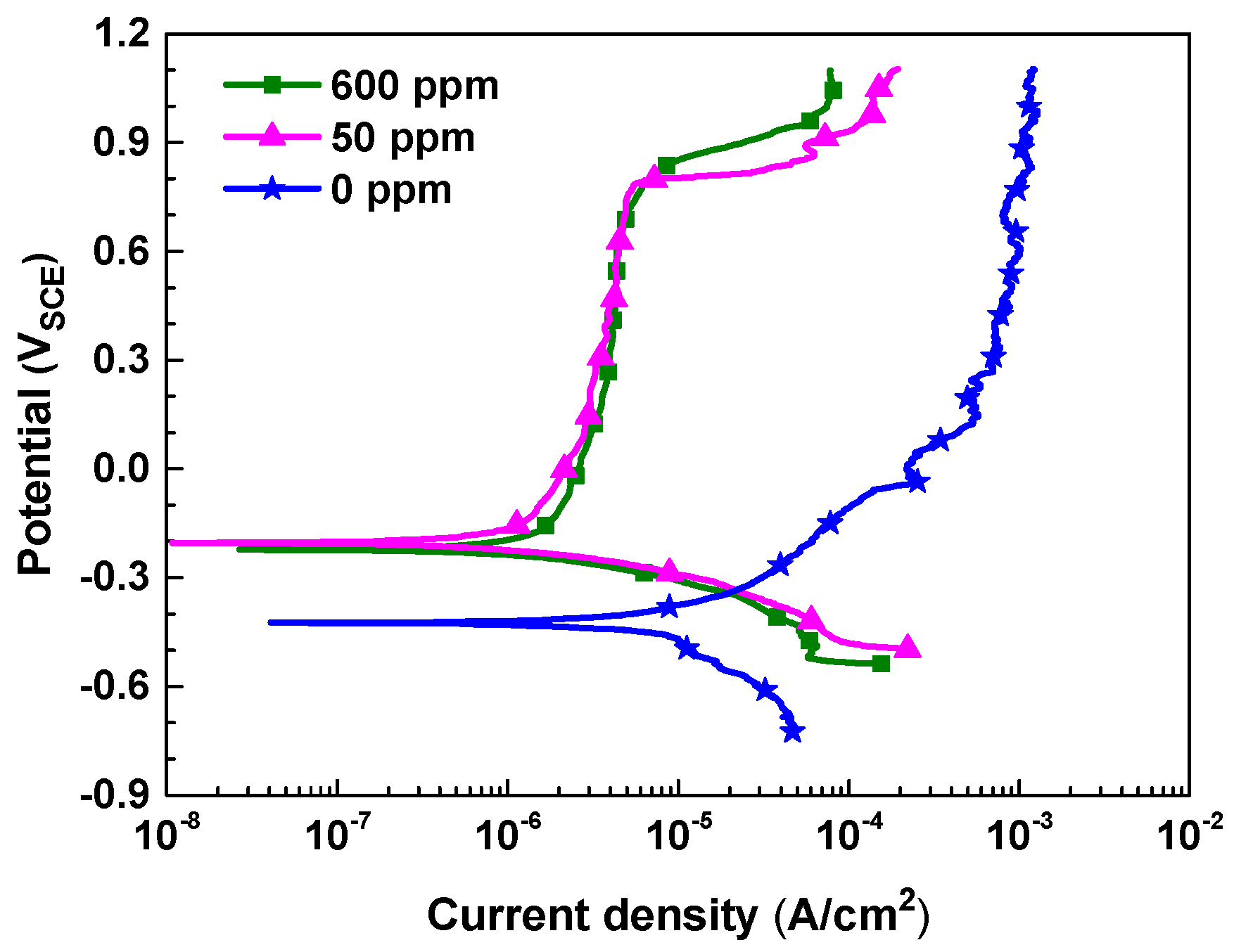 Materials 17 04470 g001