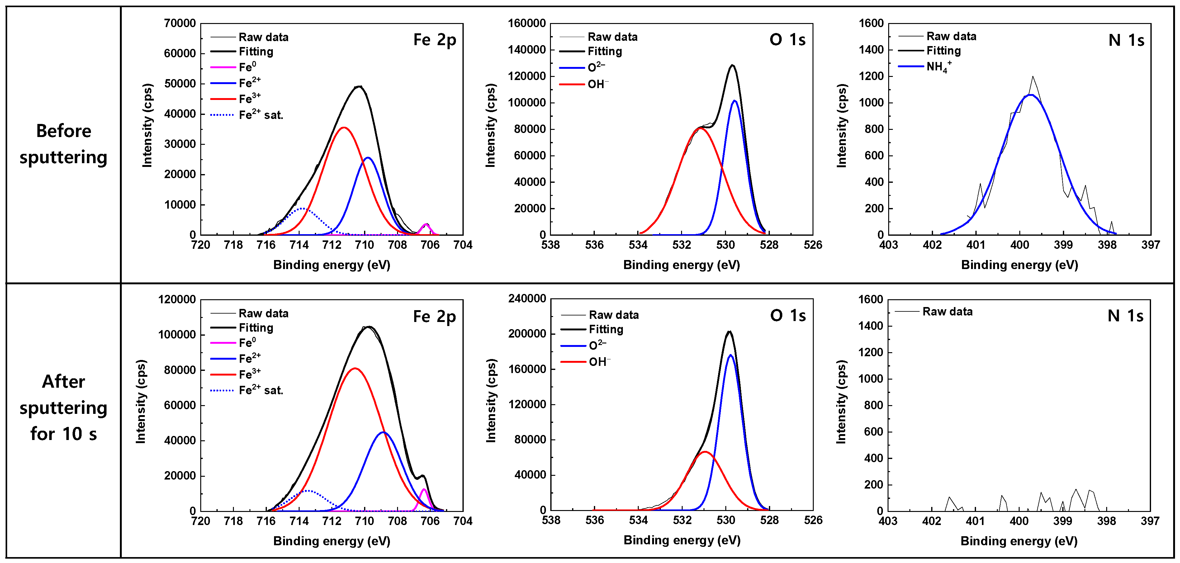 Materials 17 04470 g005