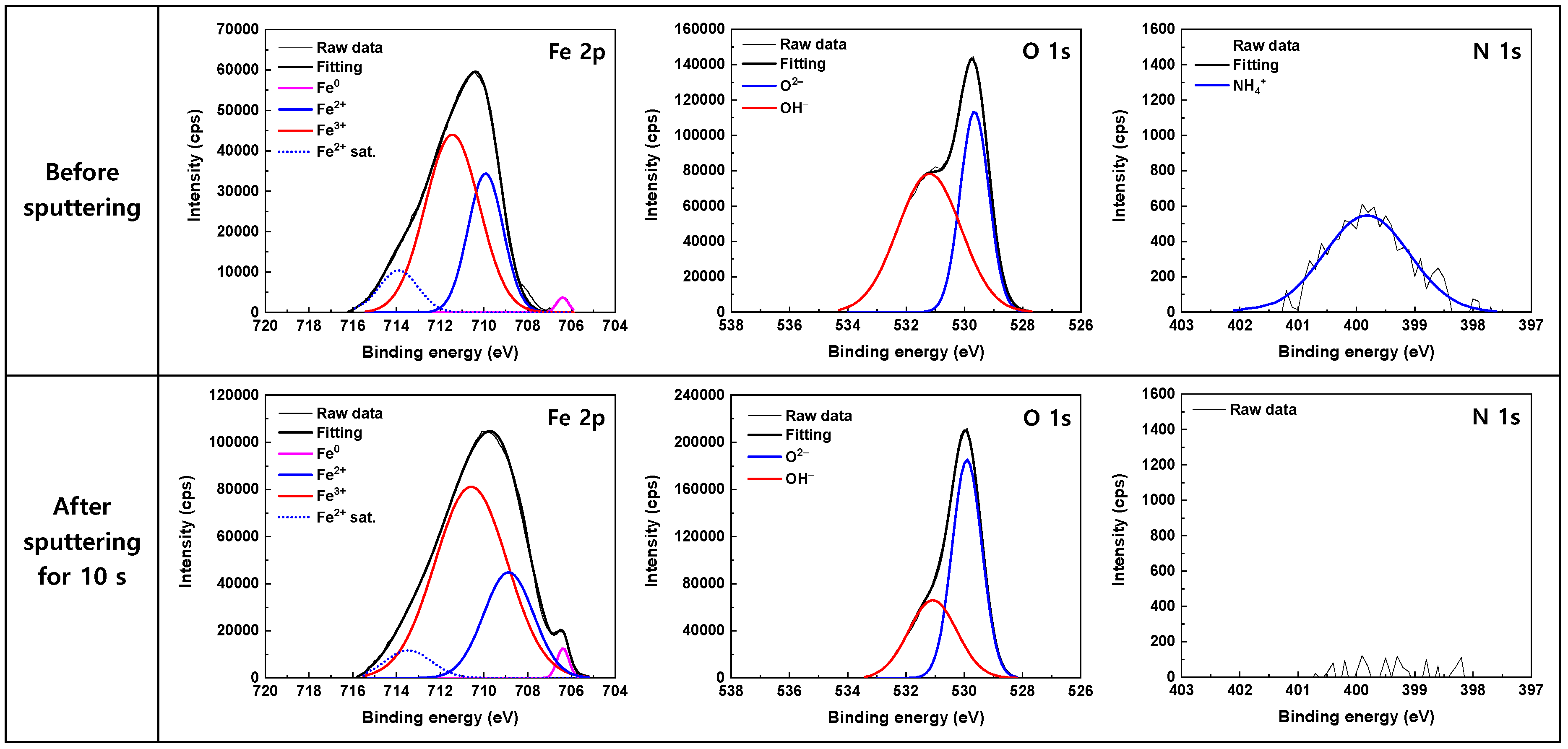 Materials 17 04470 g006