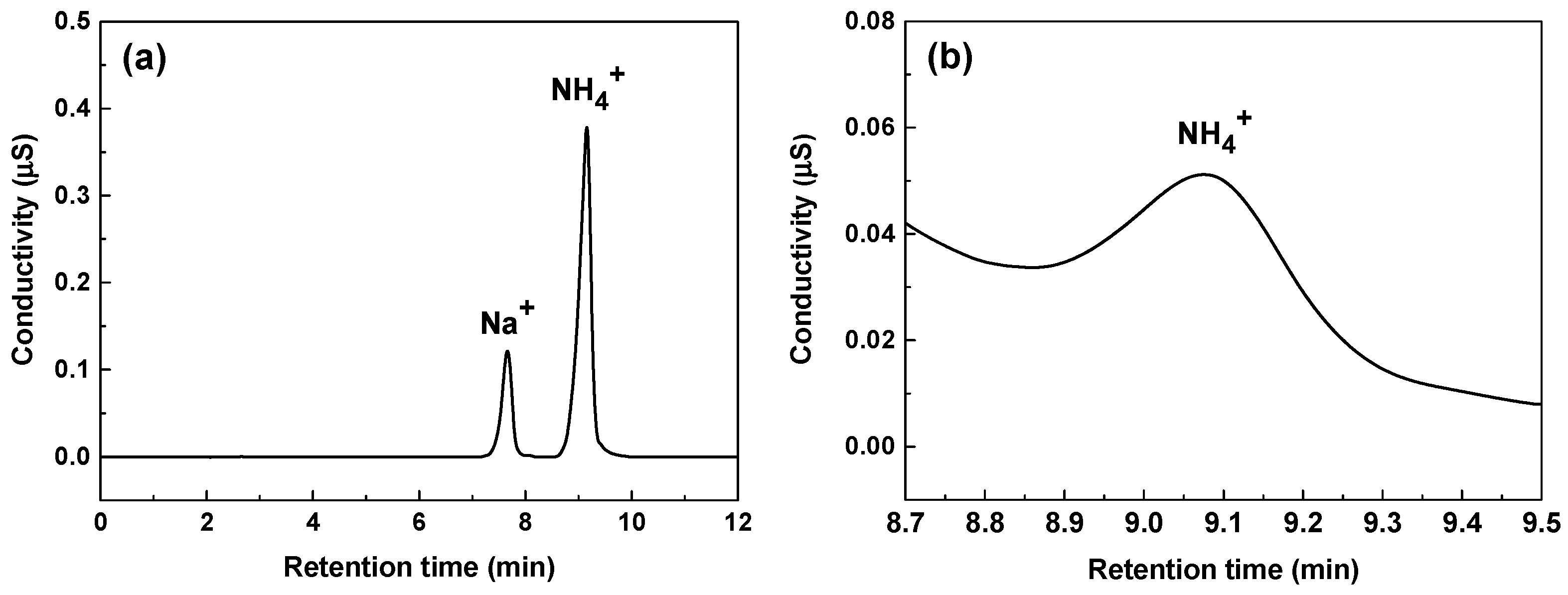 Materials 17 04470 g007