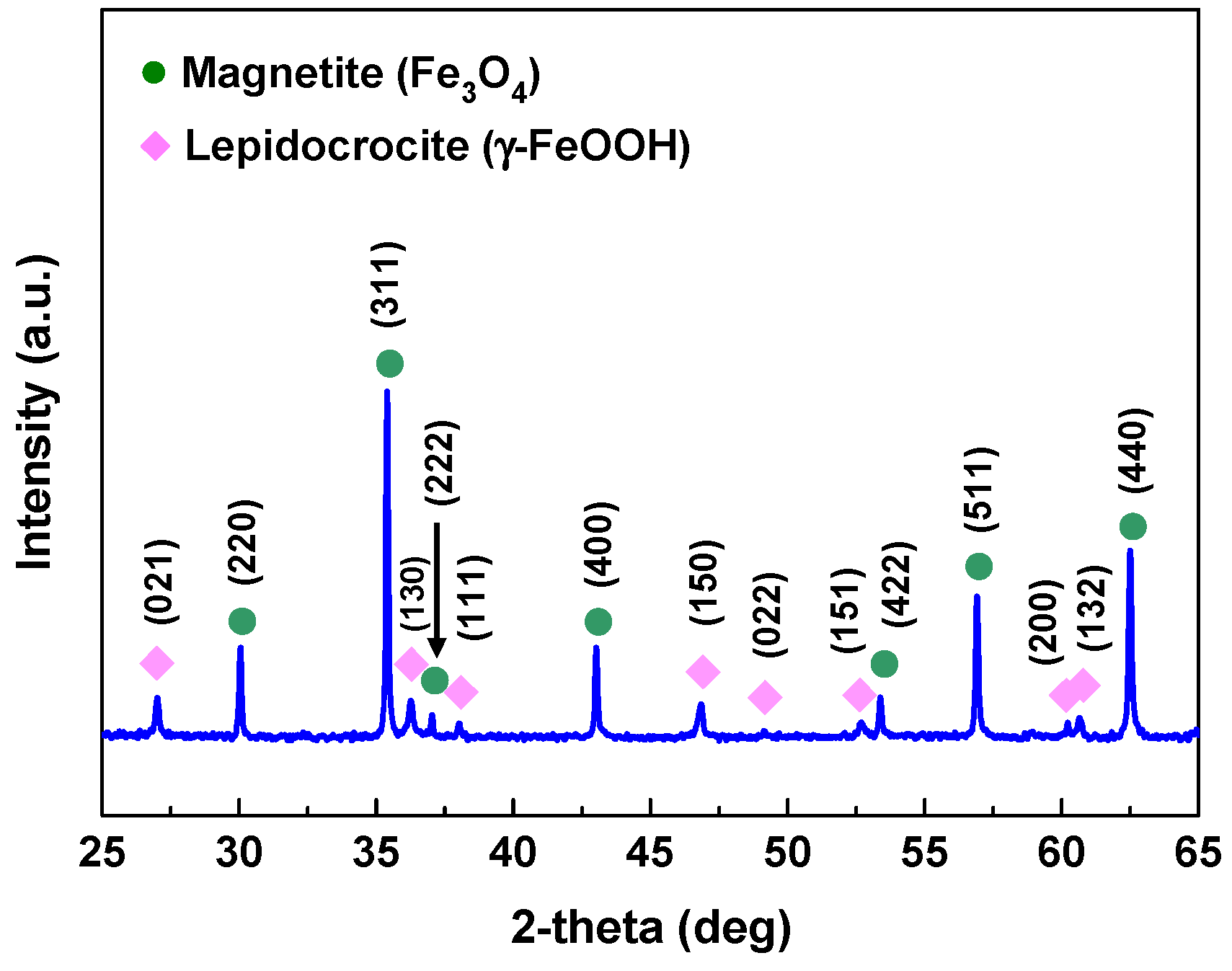 Materials 17 04470 g008