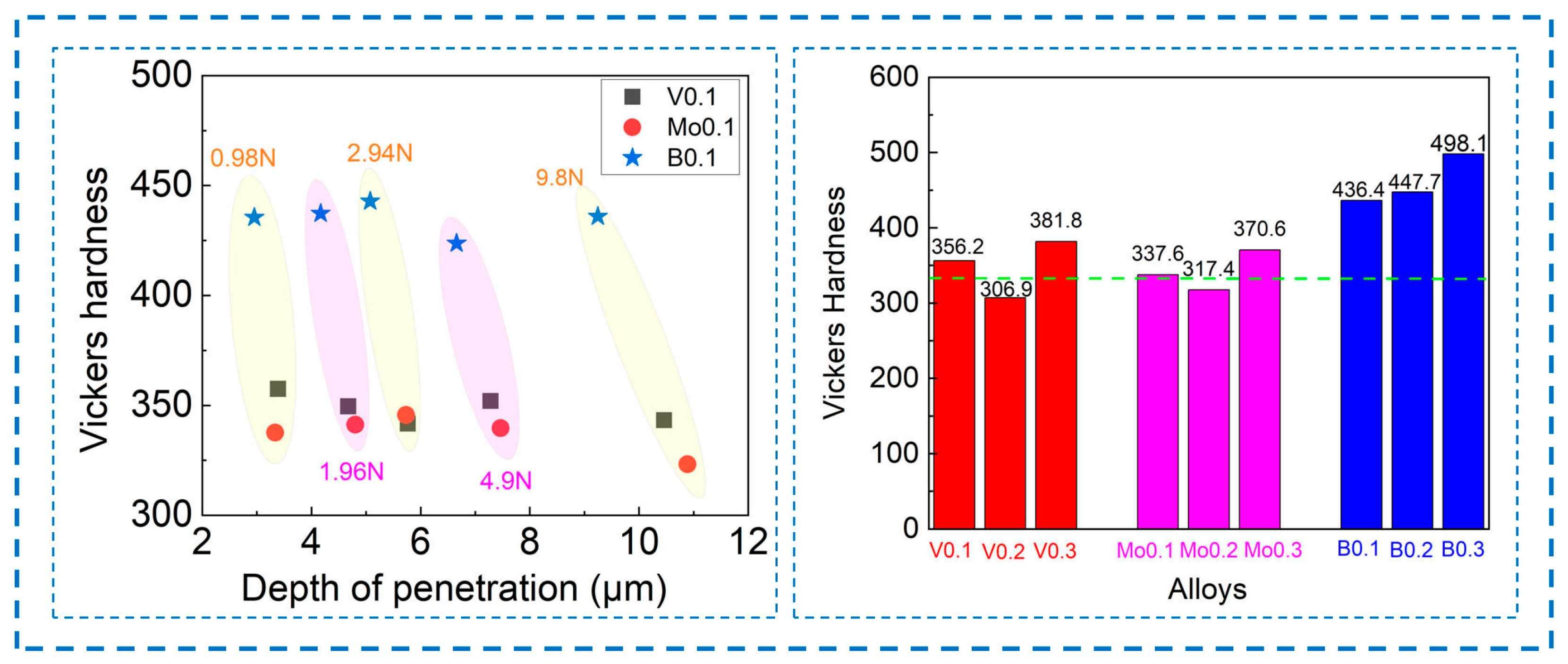 Materials 17 04471 g003