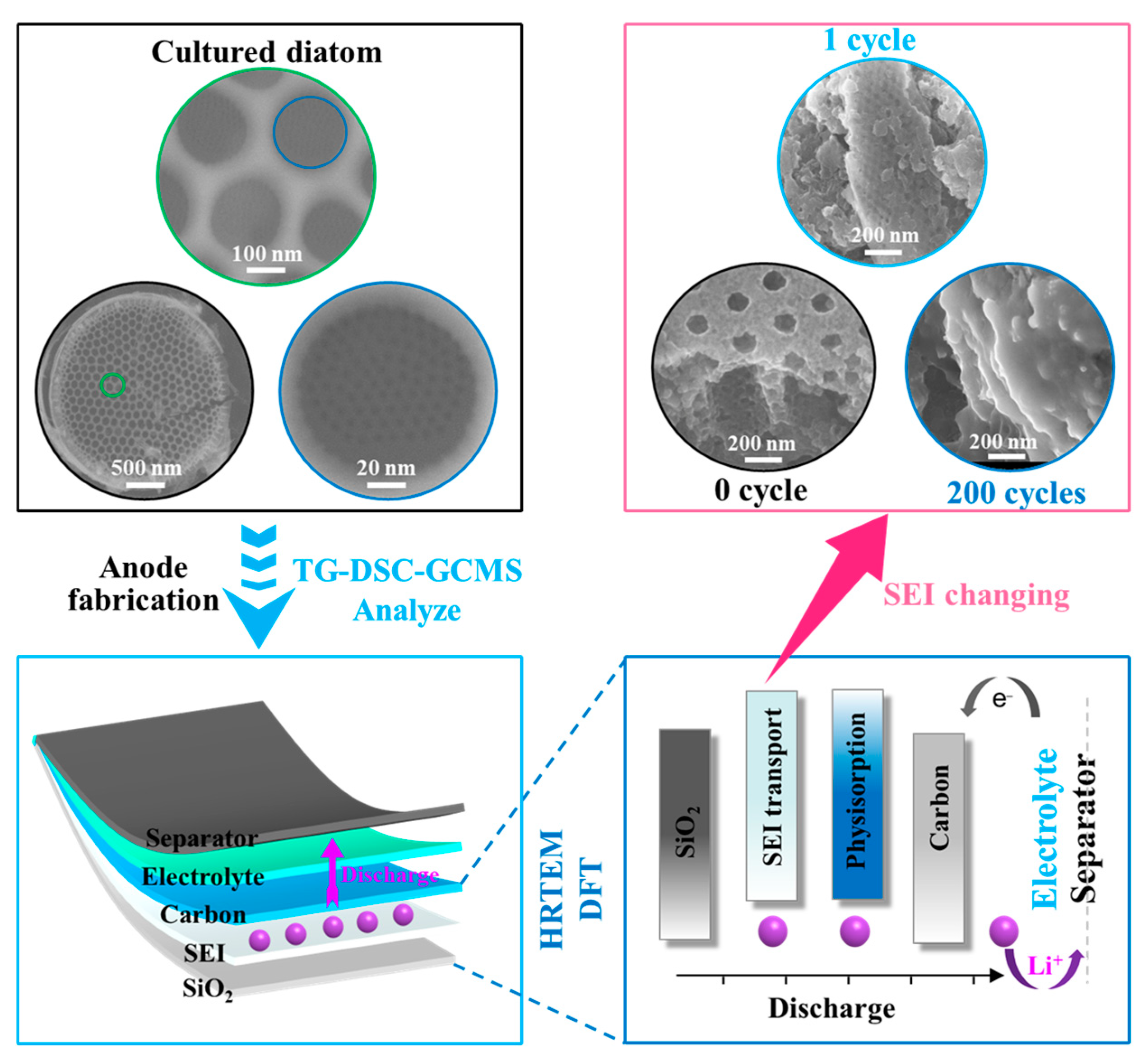 Materials 17 04473 g001