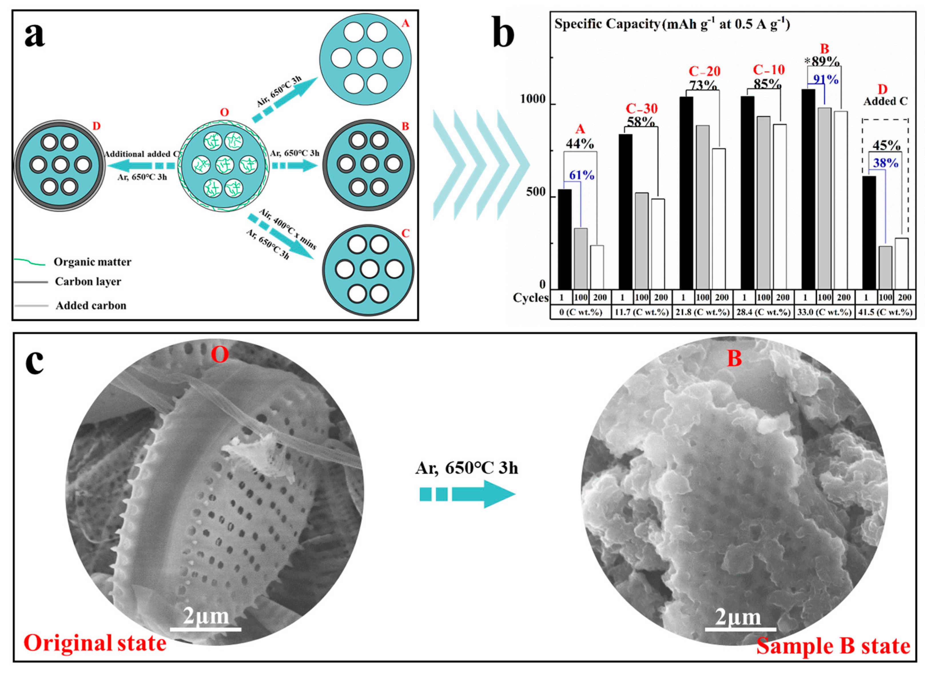 Materials 17 04473 g002