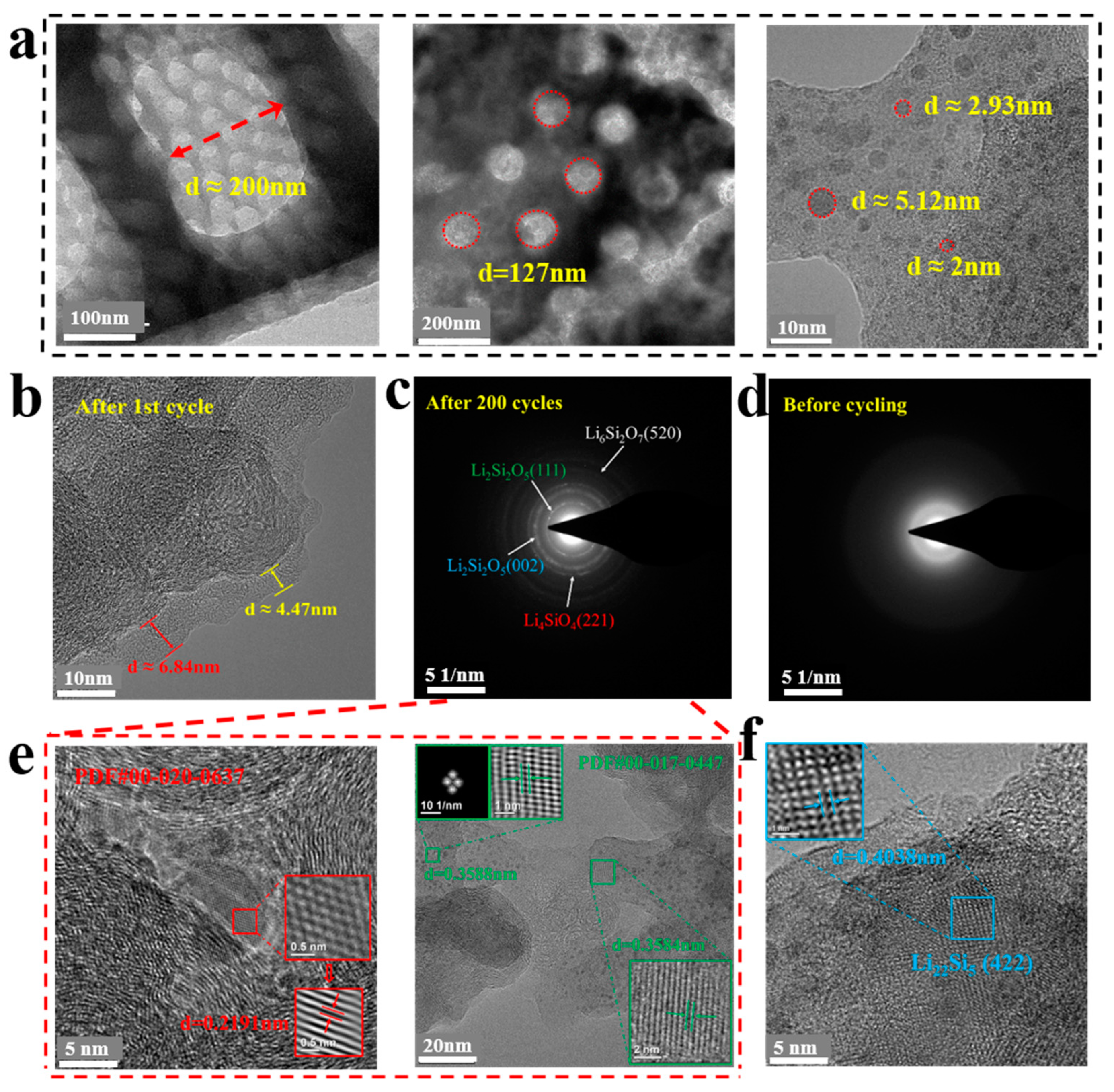 Materials 17 04473 g007