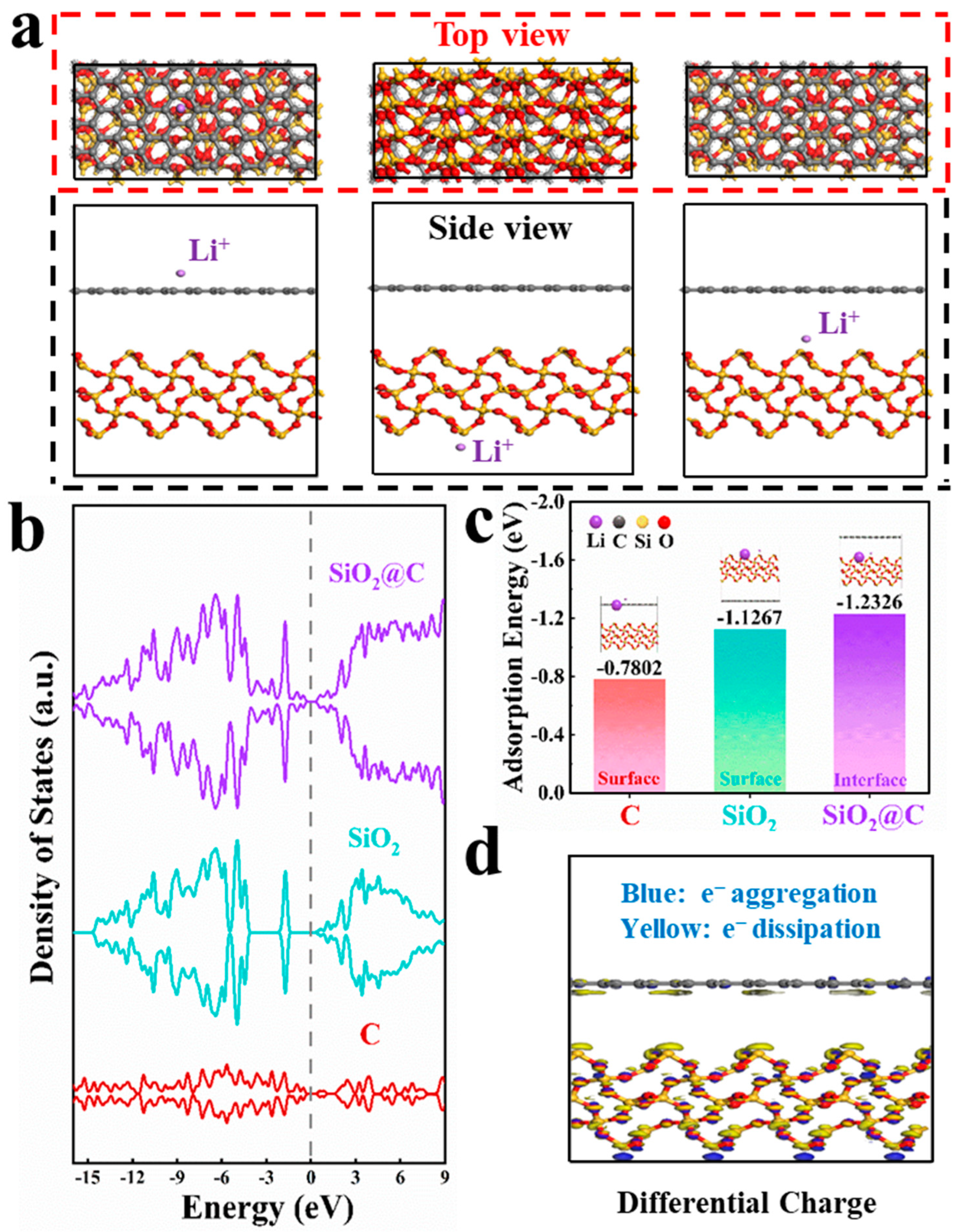 Materials 17 04473 g008