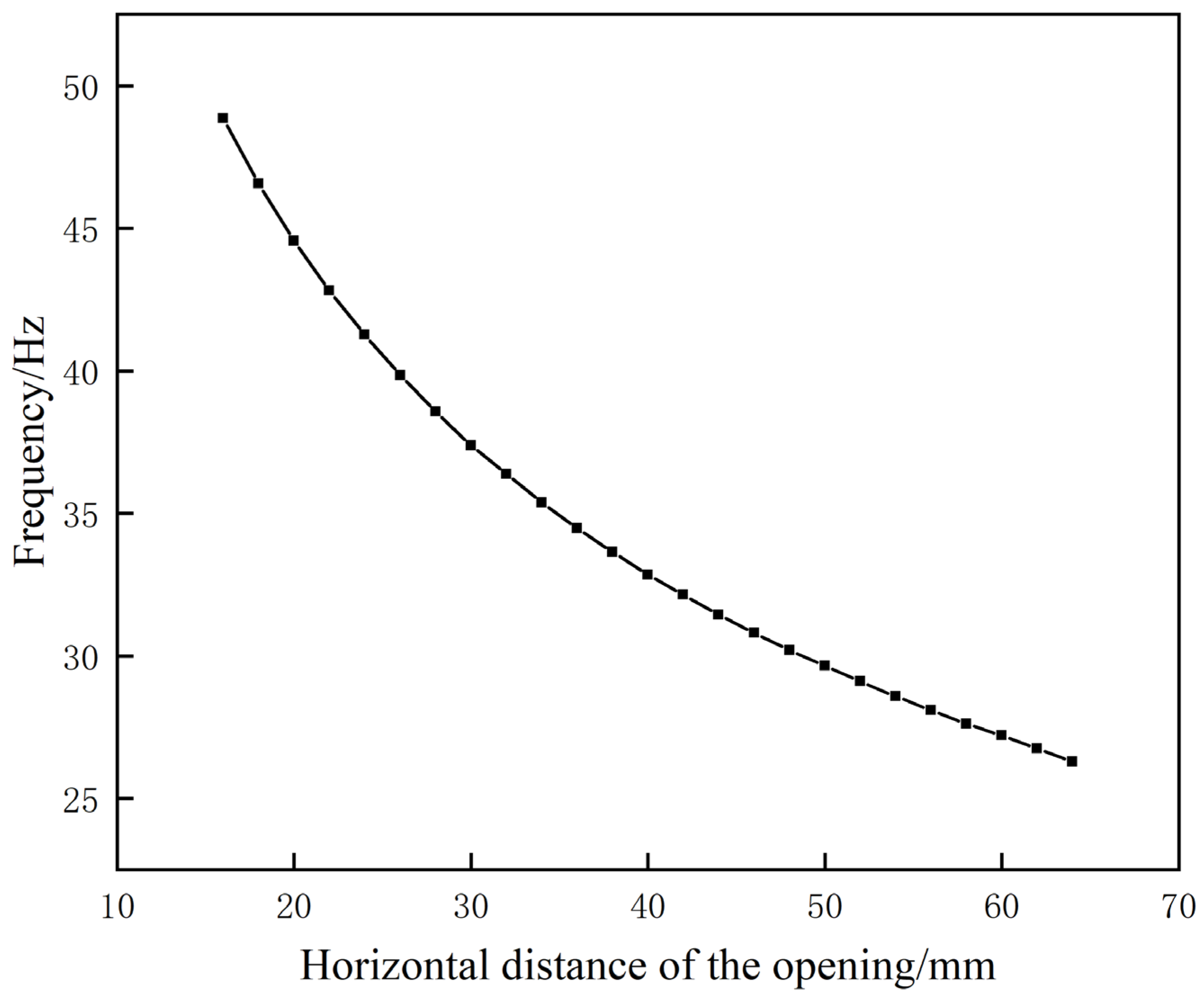 Materials 17 04475 g012