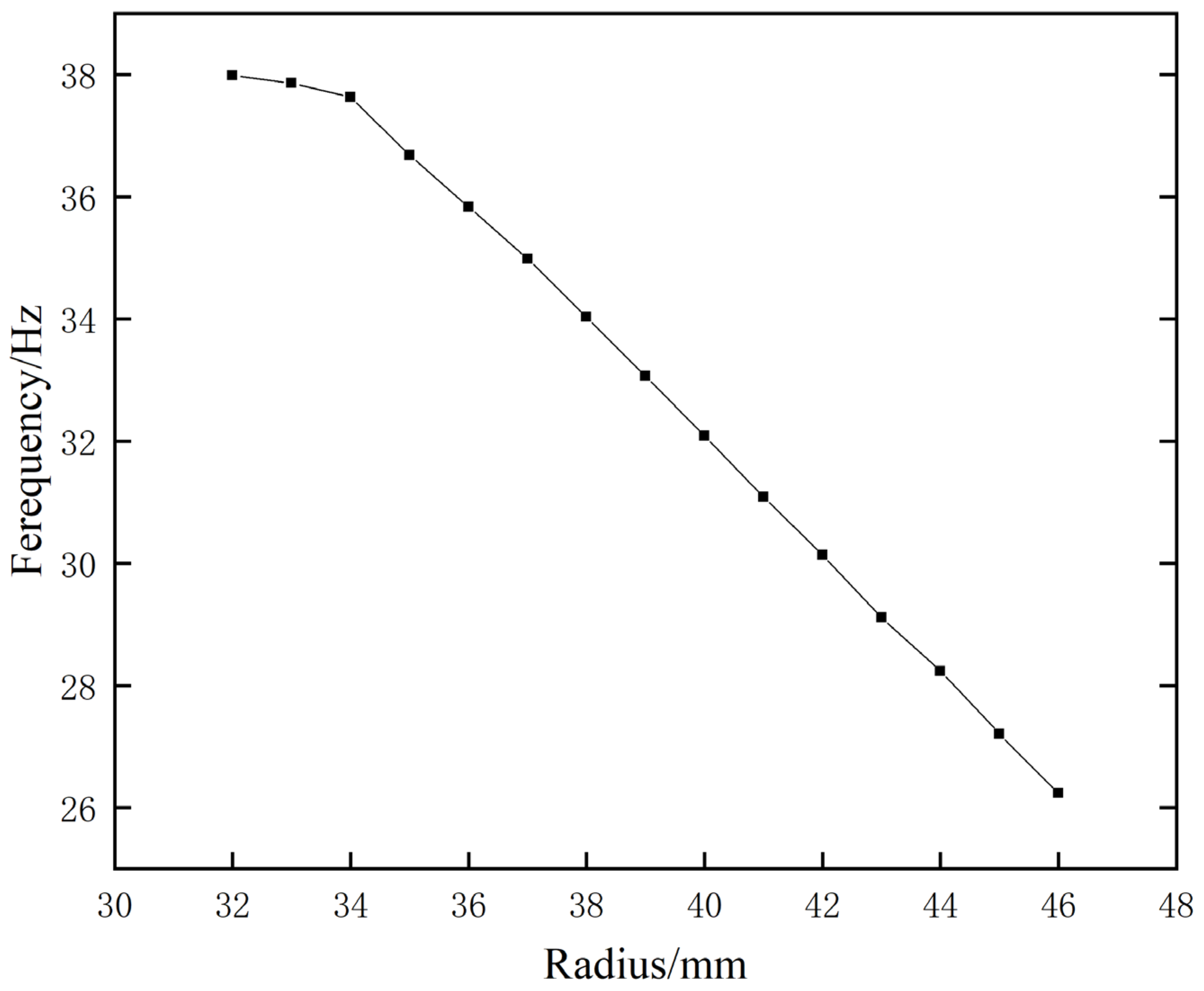 Materials 17 04475 g013