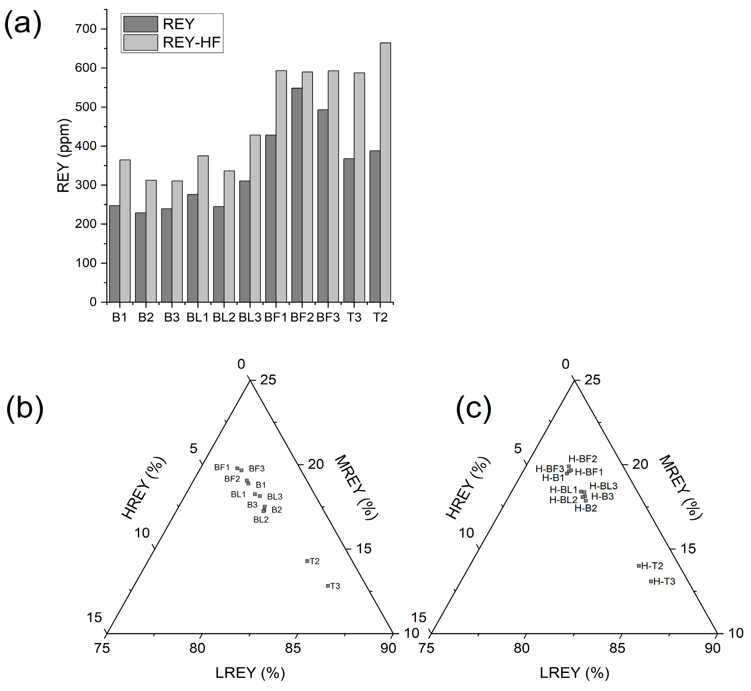 Materials 17 04477 g003
