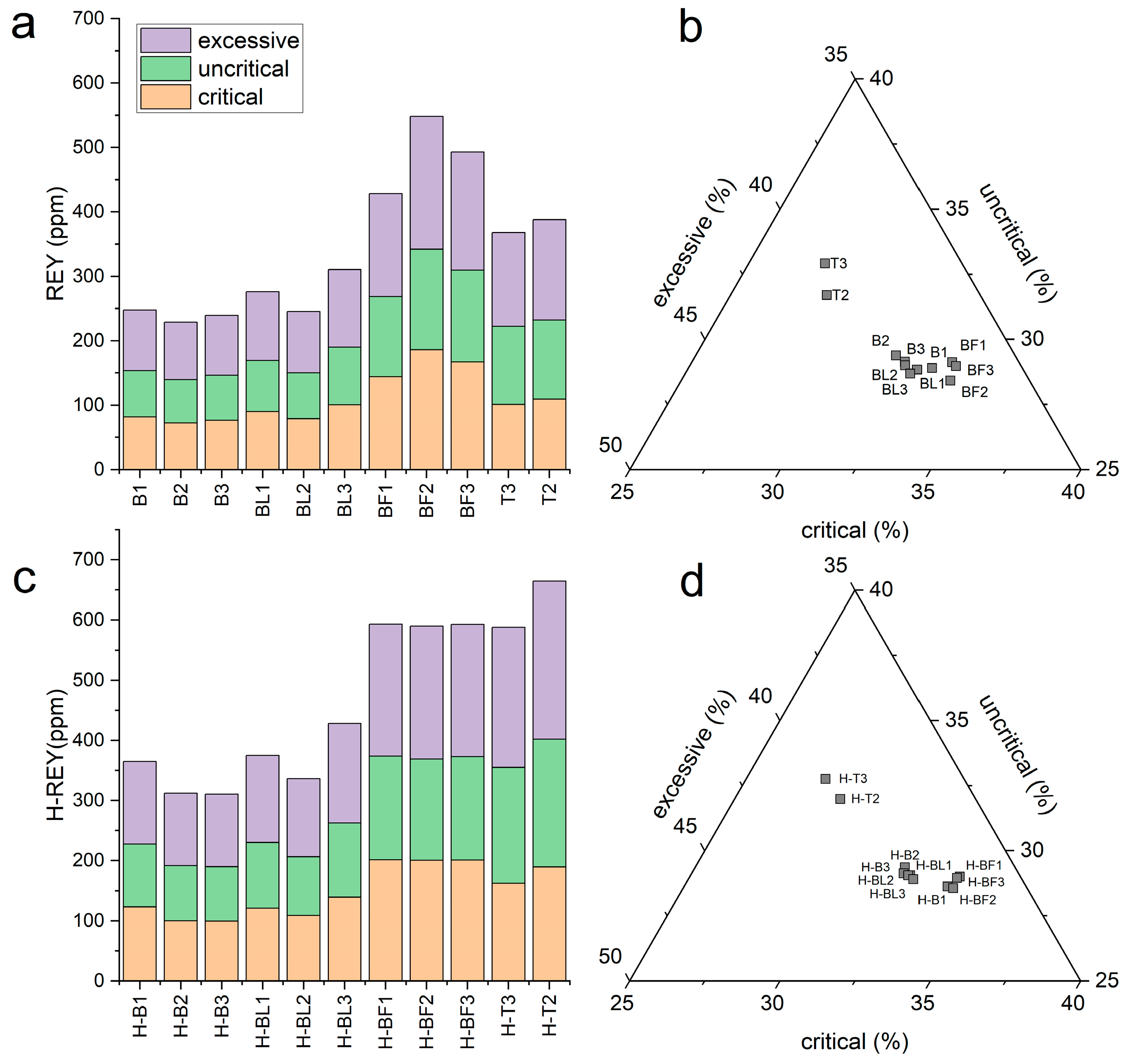 Materials 17 04477 g004