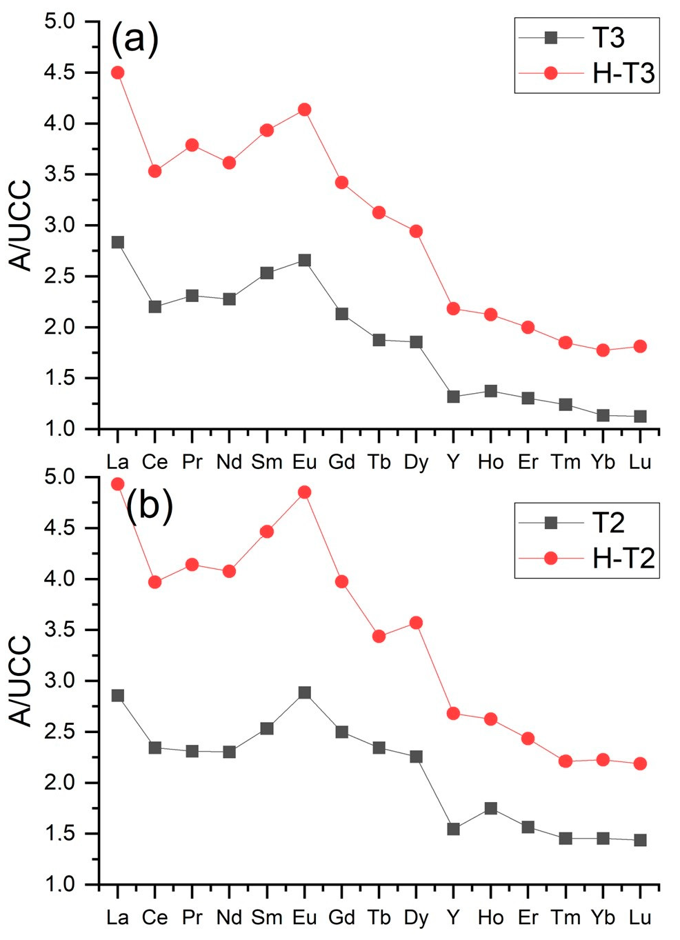 Materials 17 04477 g007