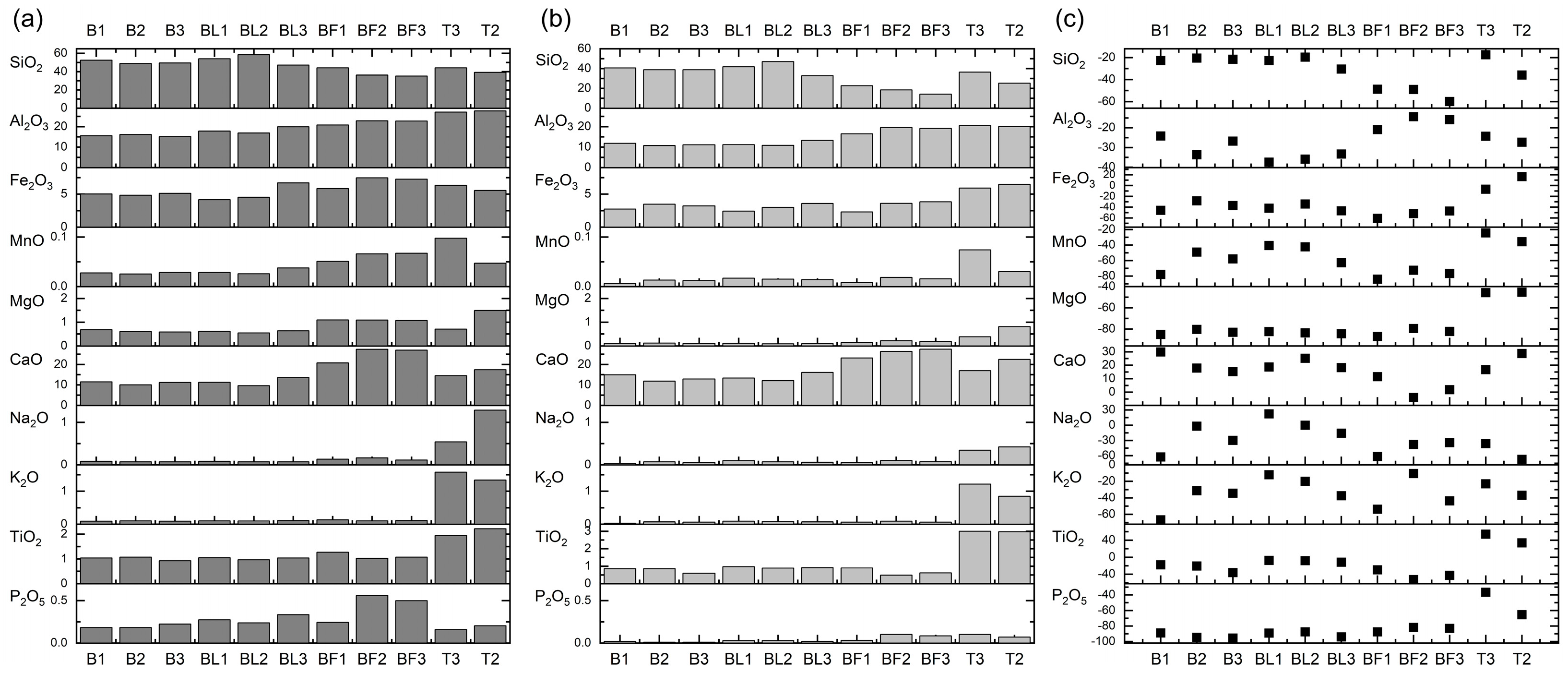 Materials 17 04477 g008