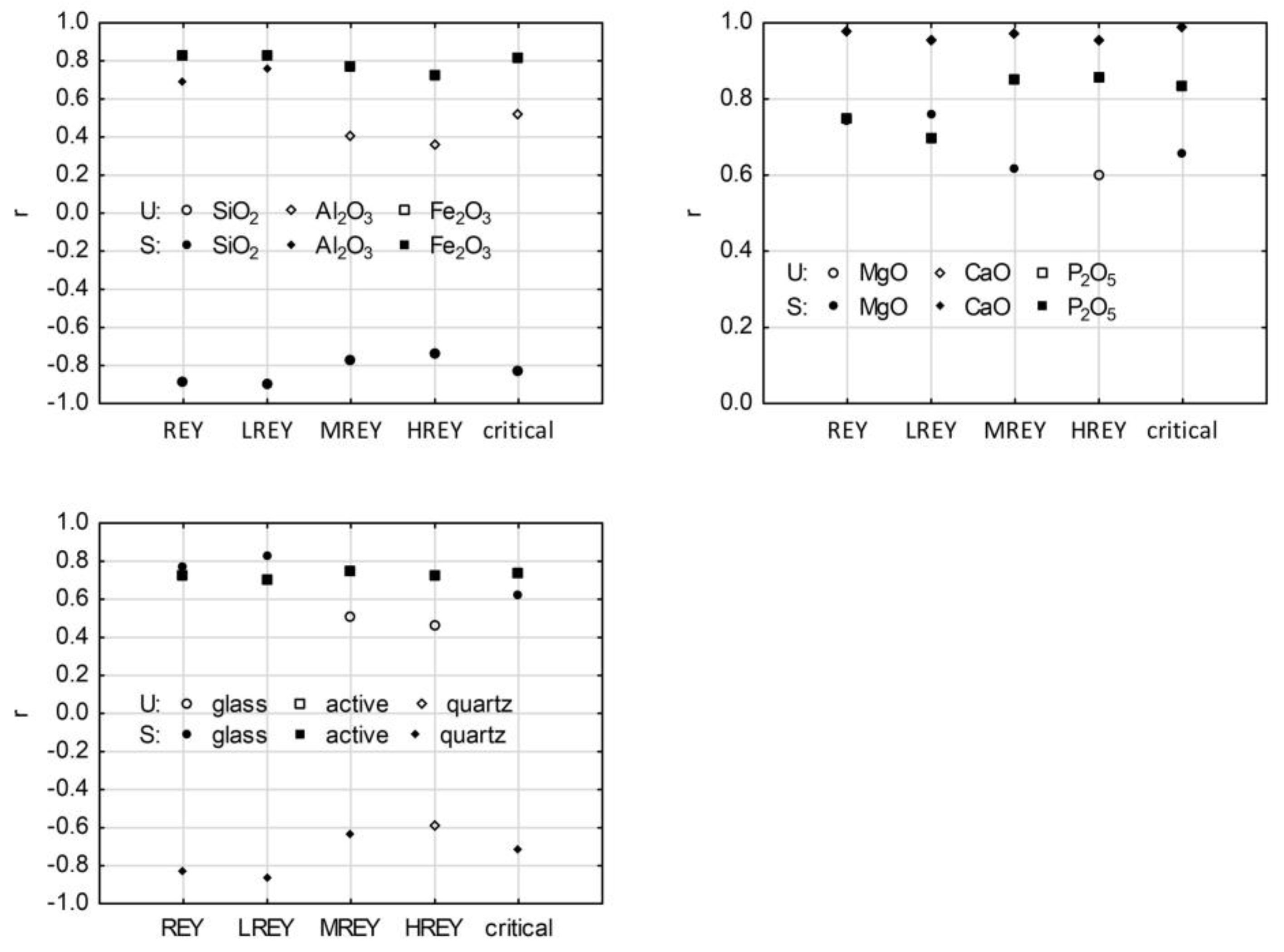 Materials 17 04477 g010