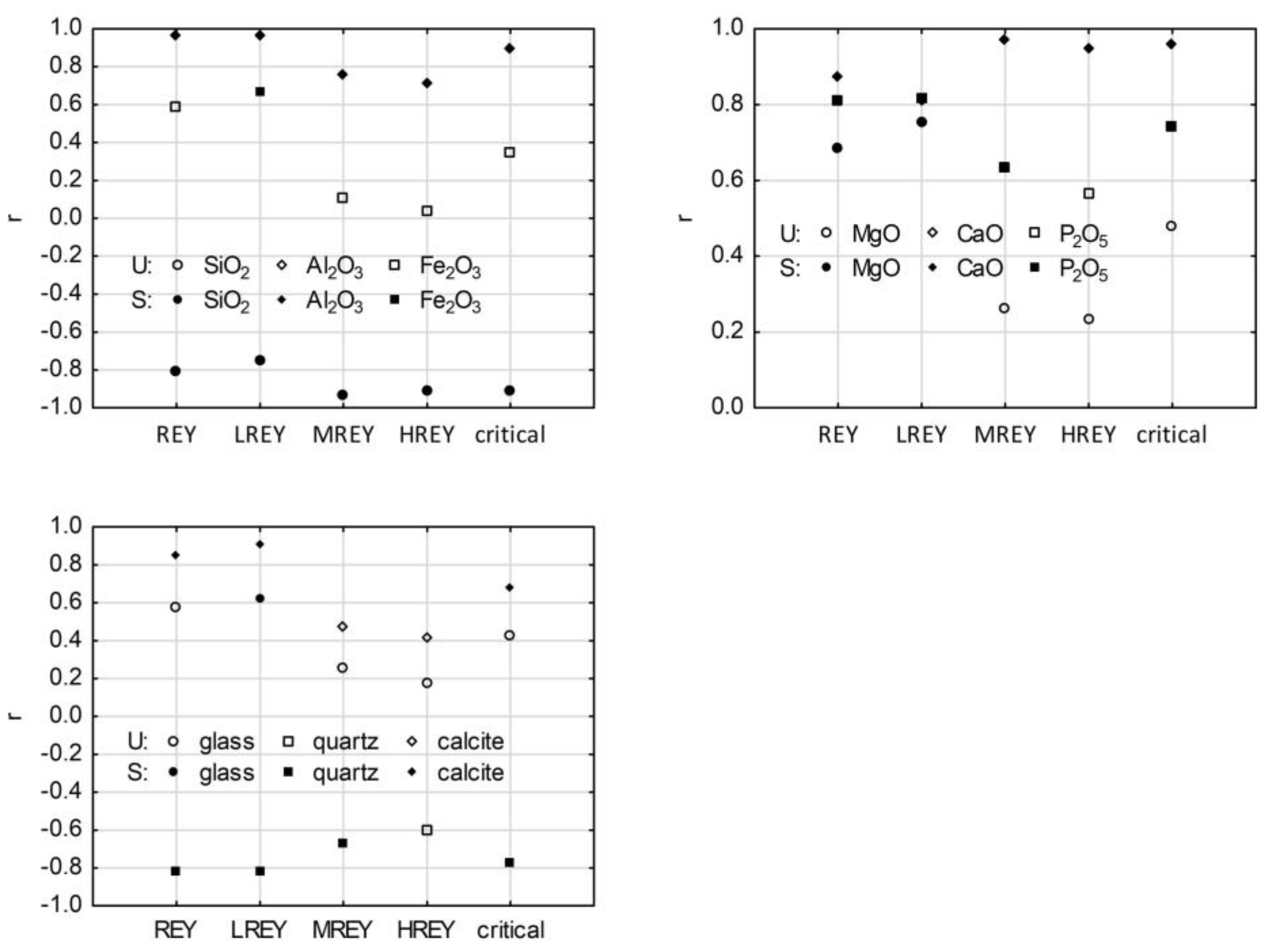 Materials 17 04477 g011