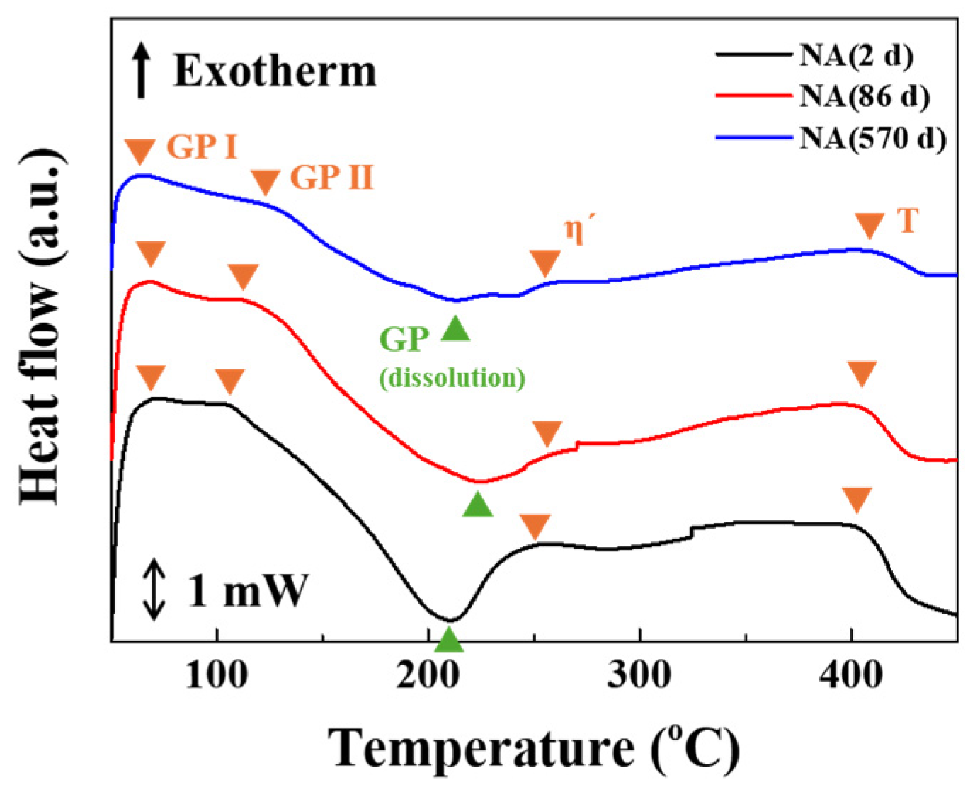 Materials 17 04478 g003