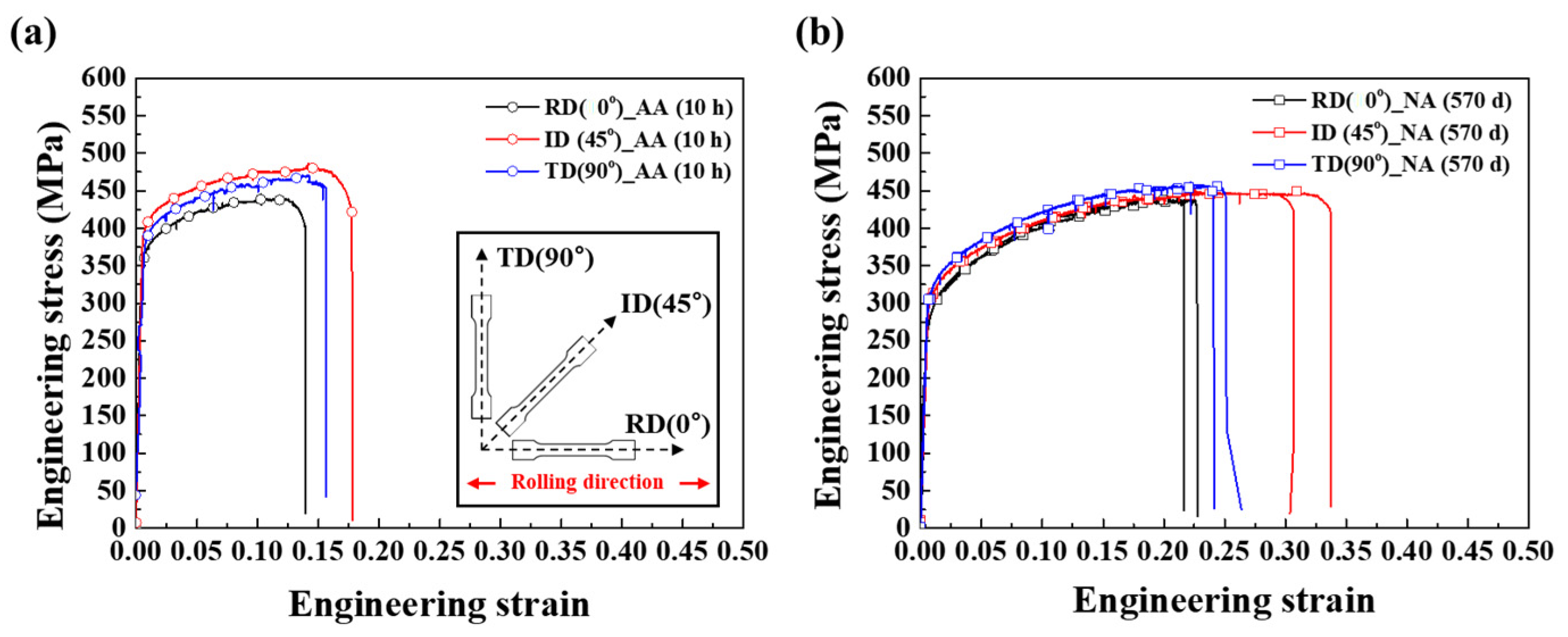 Materials 17 04478 g009