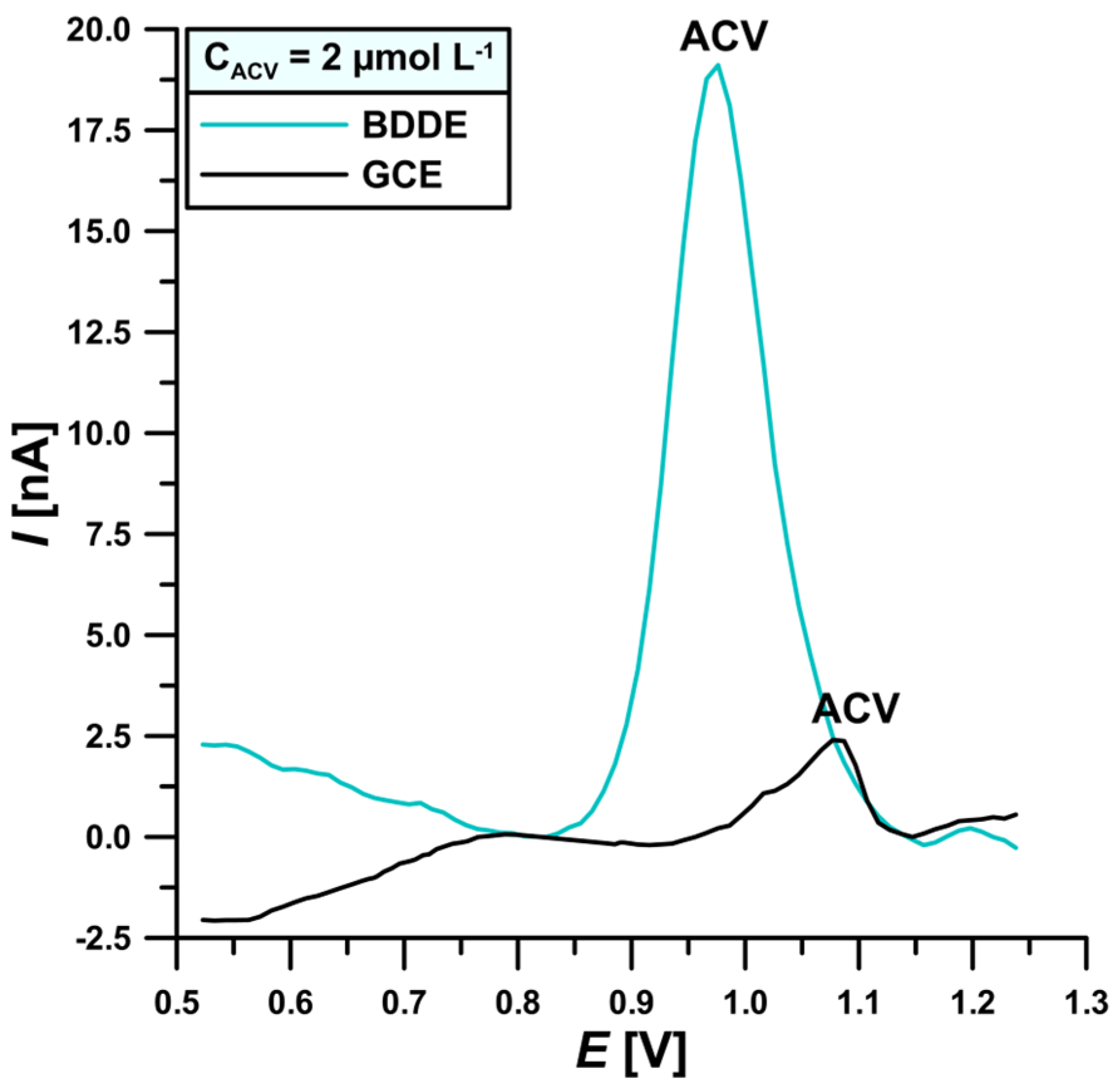 Materials 17 04480 g002