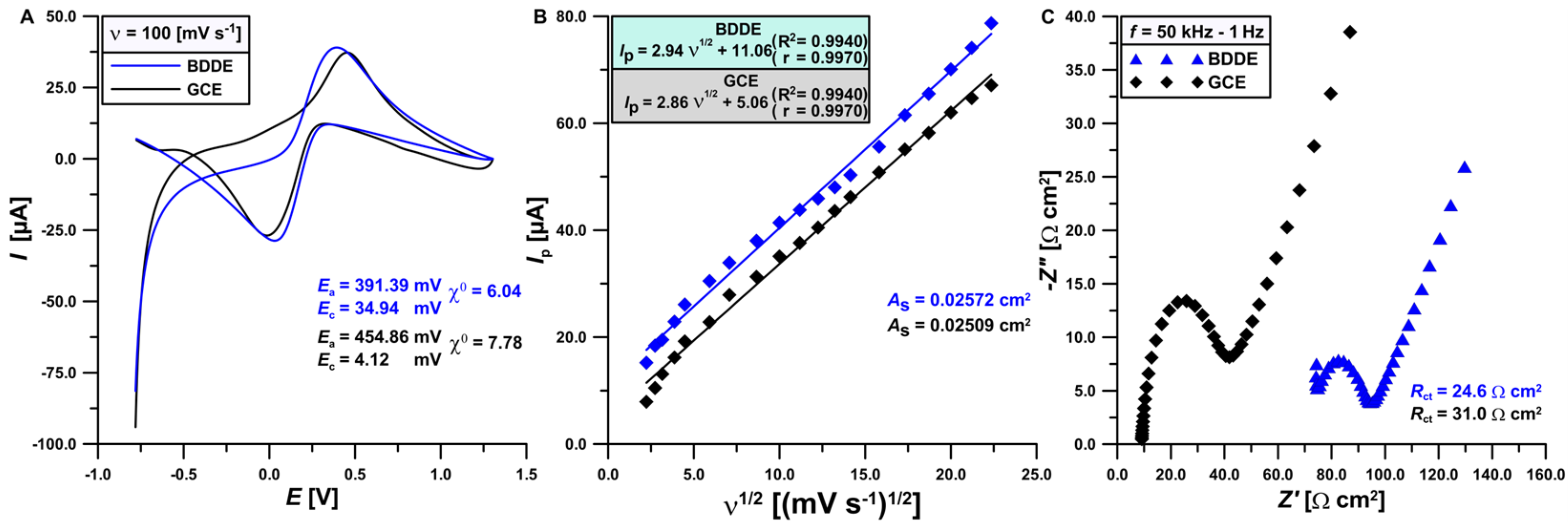 Materials 17 04480 g003