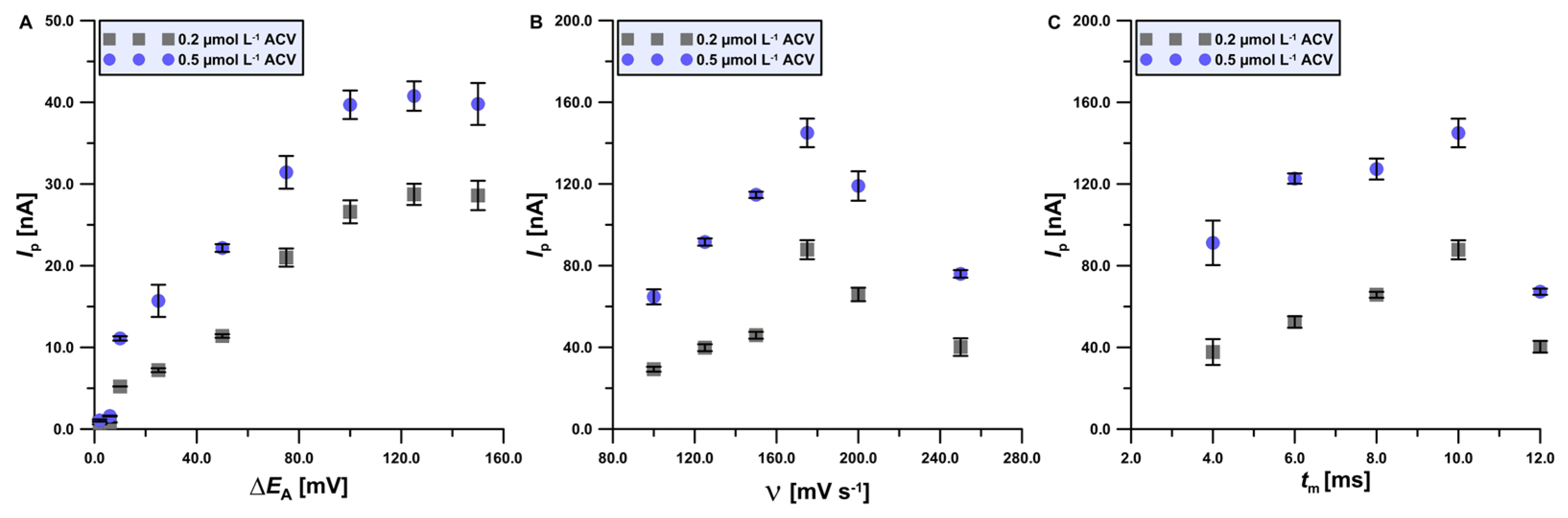 Materials 17 04480 g007