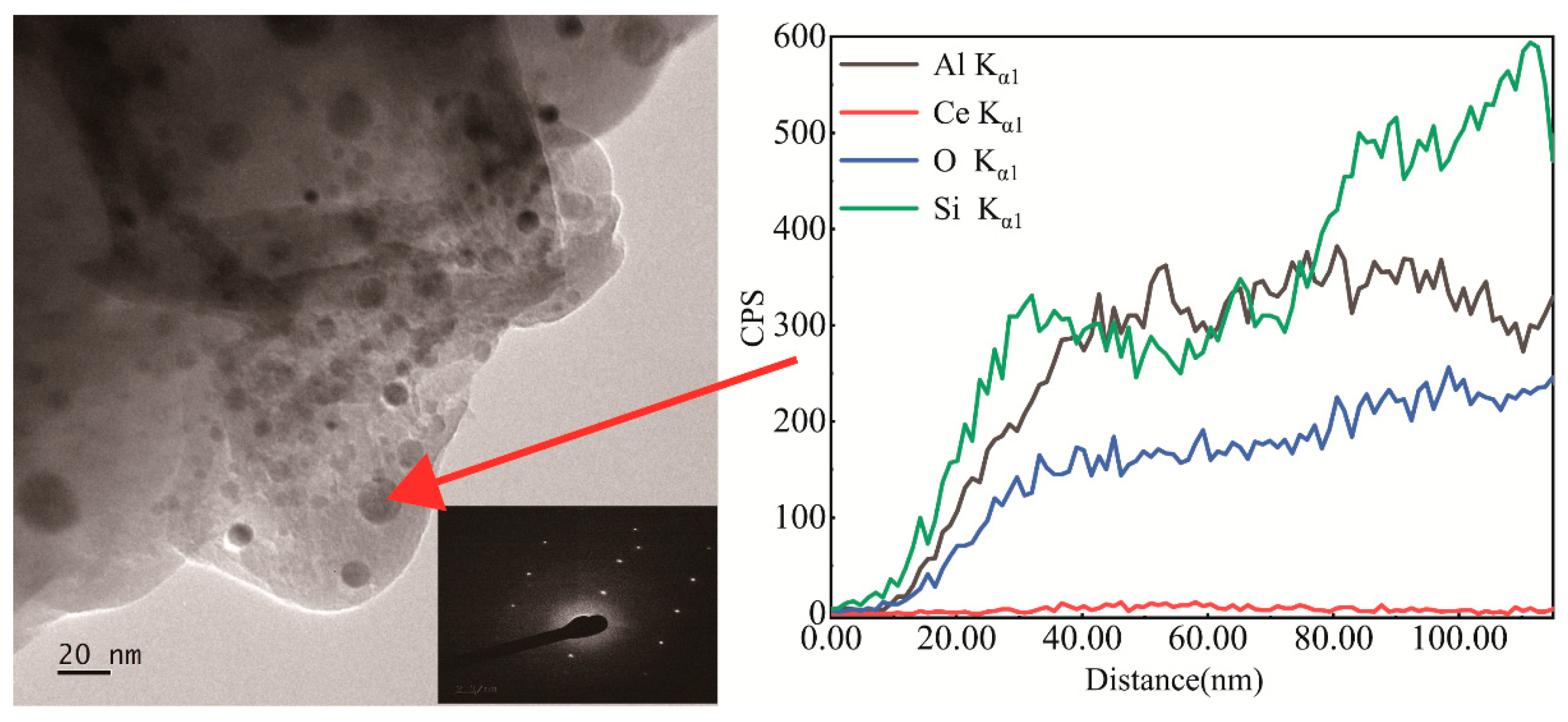Materials 17 04481 g005