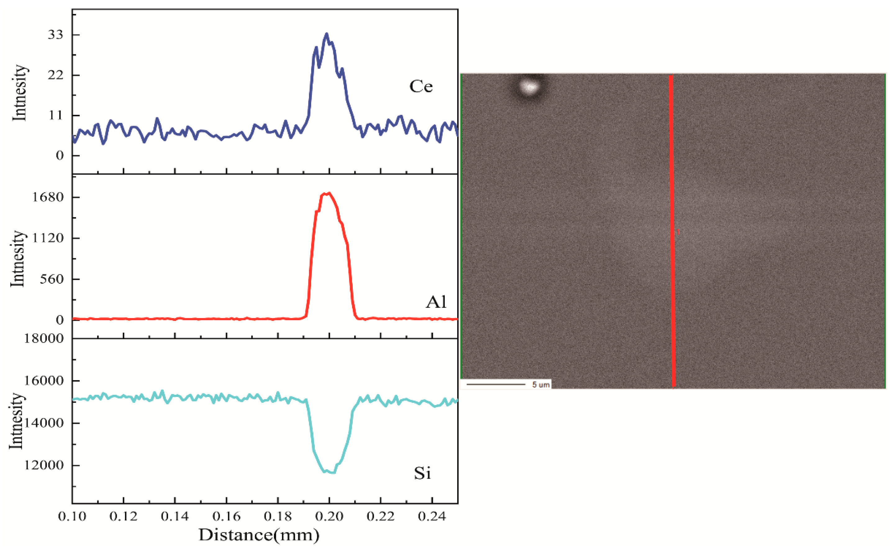 Materials 17 04481 g008