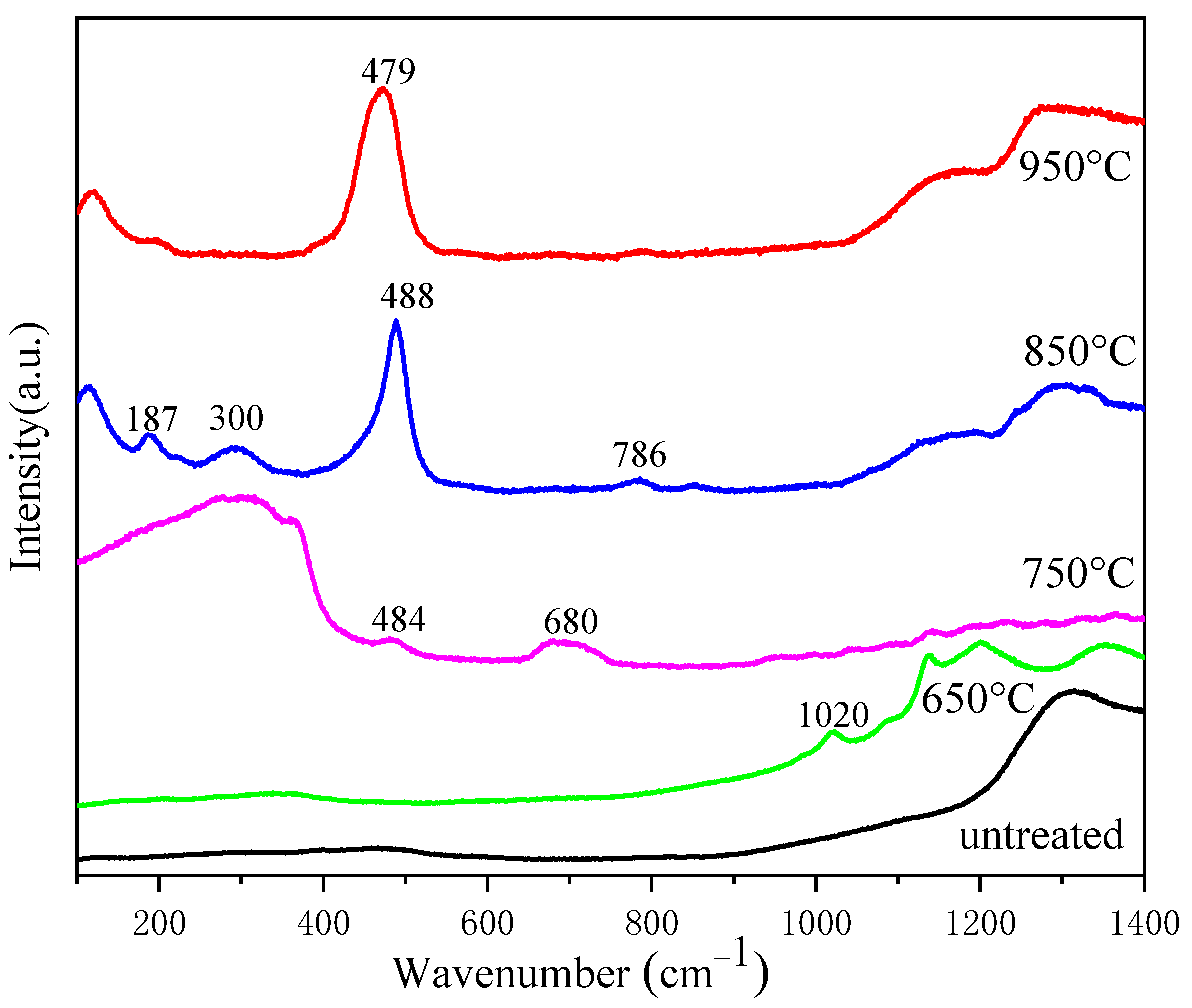 Materials 17 04481 g009