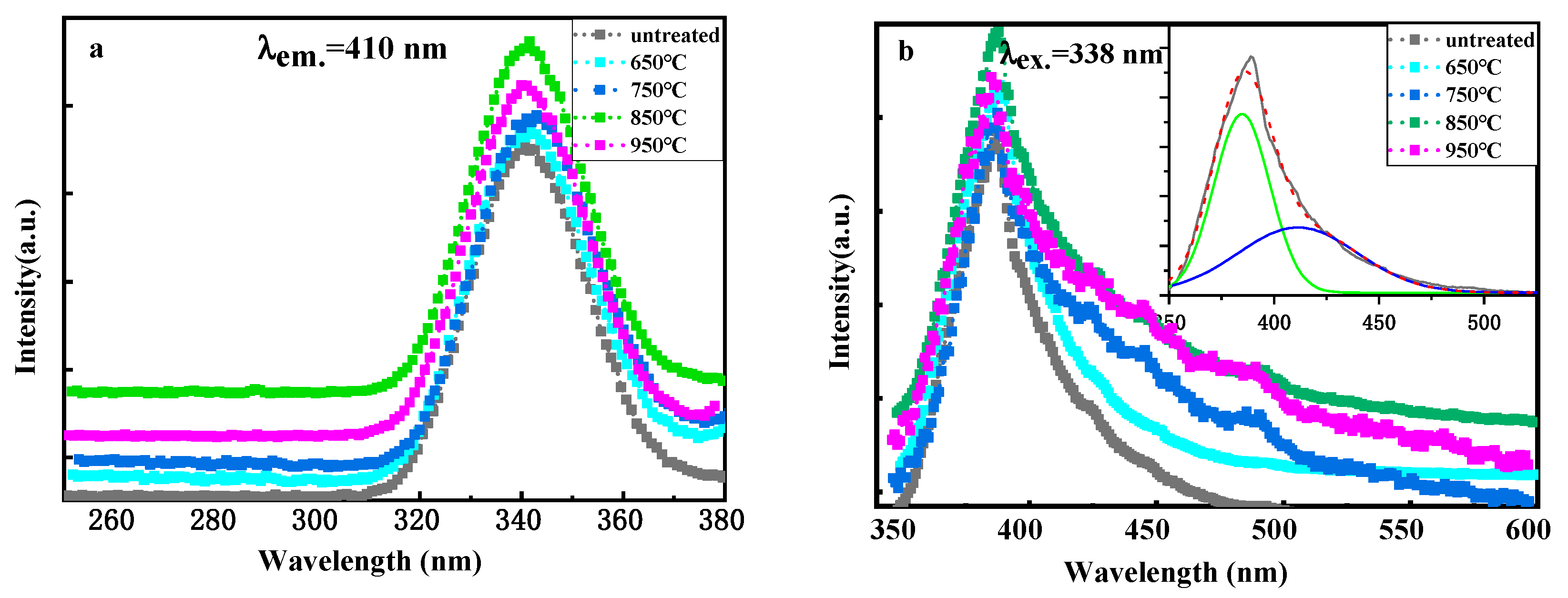 Materials 17 04481 g011