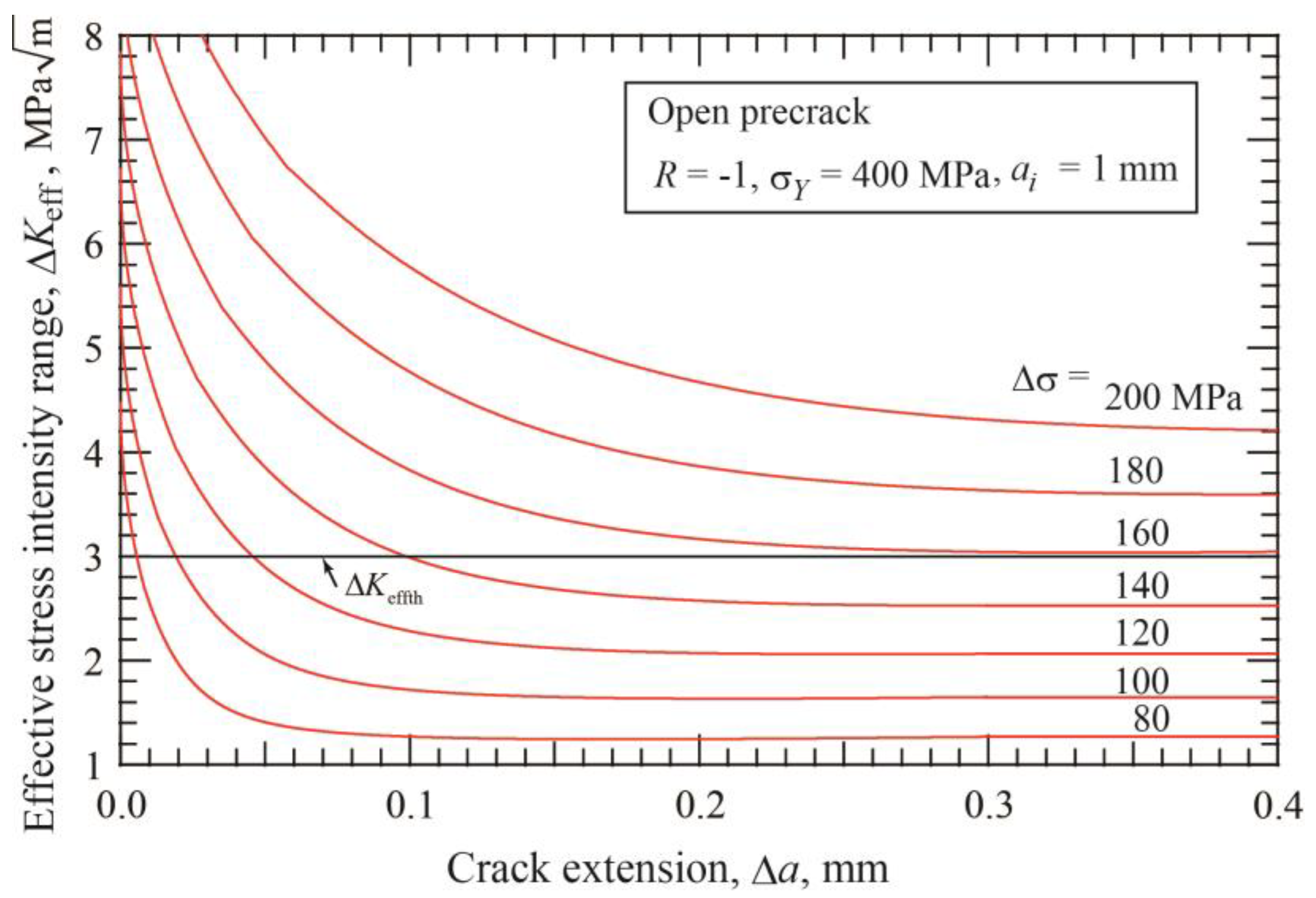 Materials 17 04484 g001