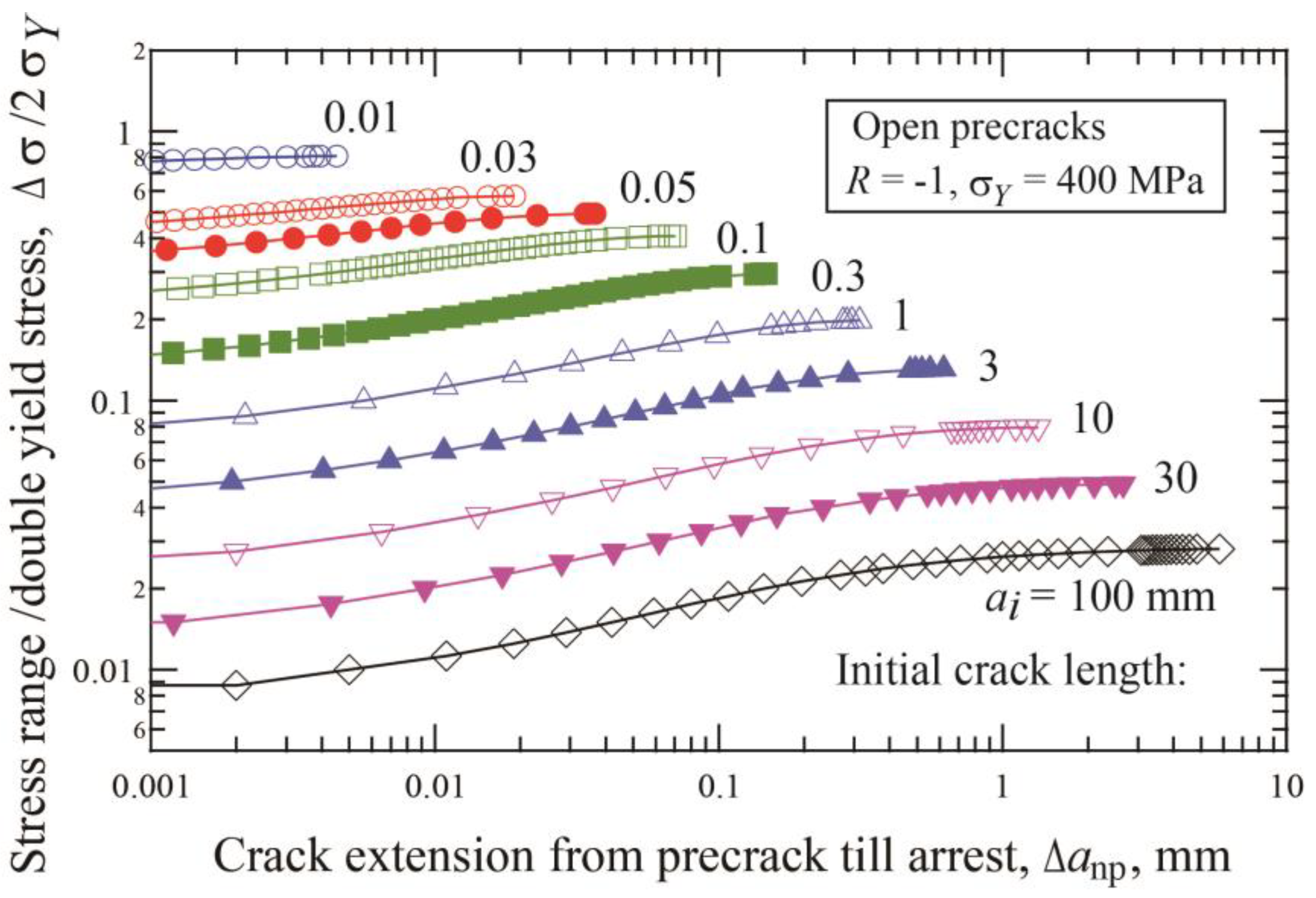 Materials 17 04484 g002