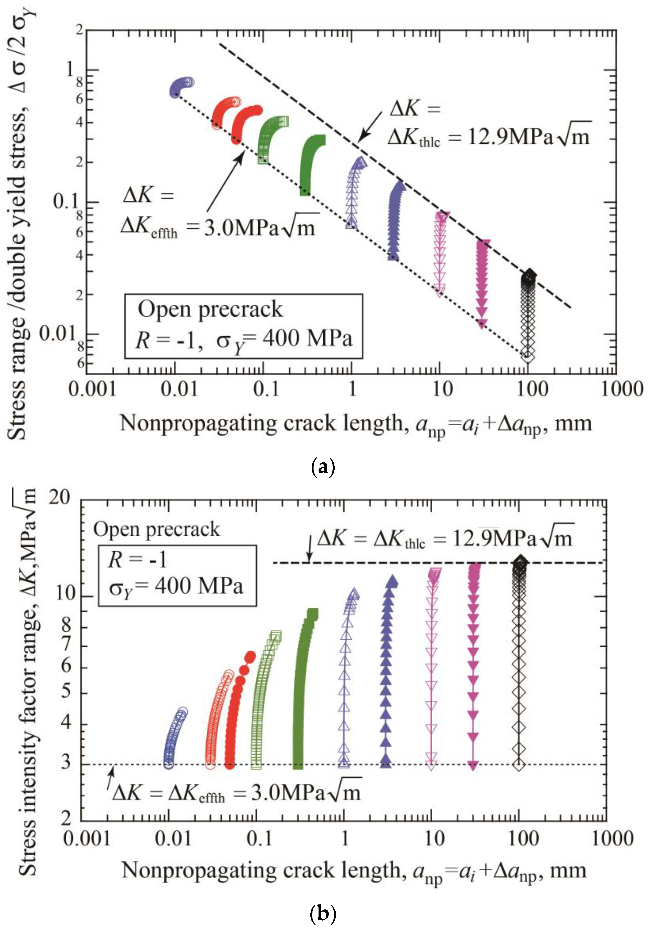 Materials 17 04484 g004