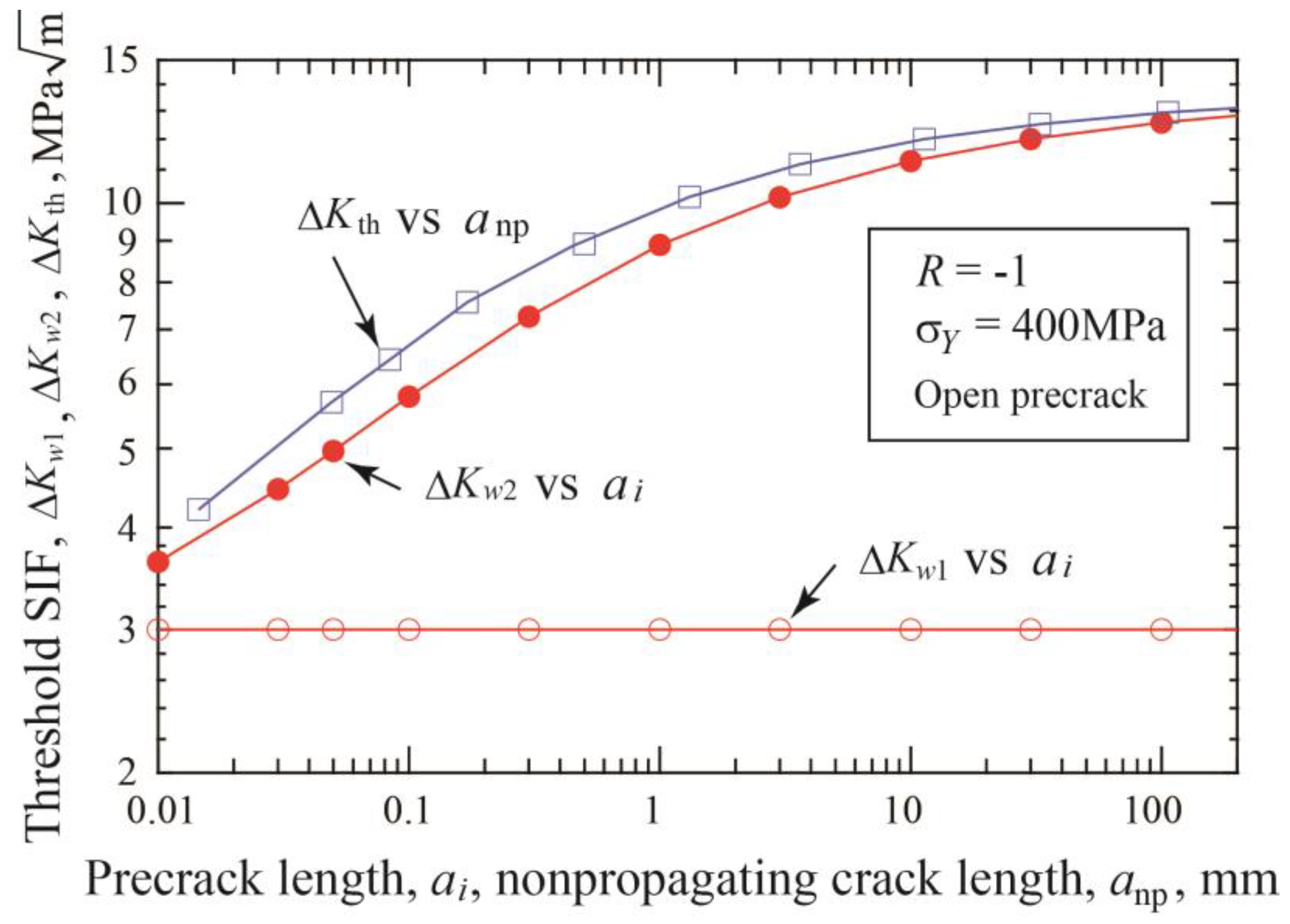 Materials 17 04484 g006