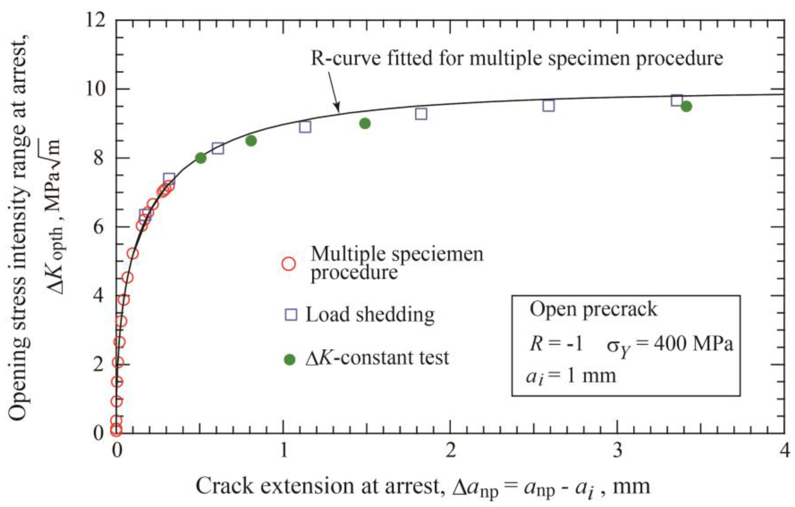 Materials 17 04484 g009