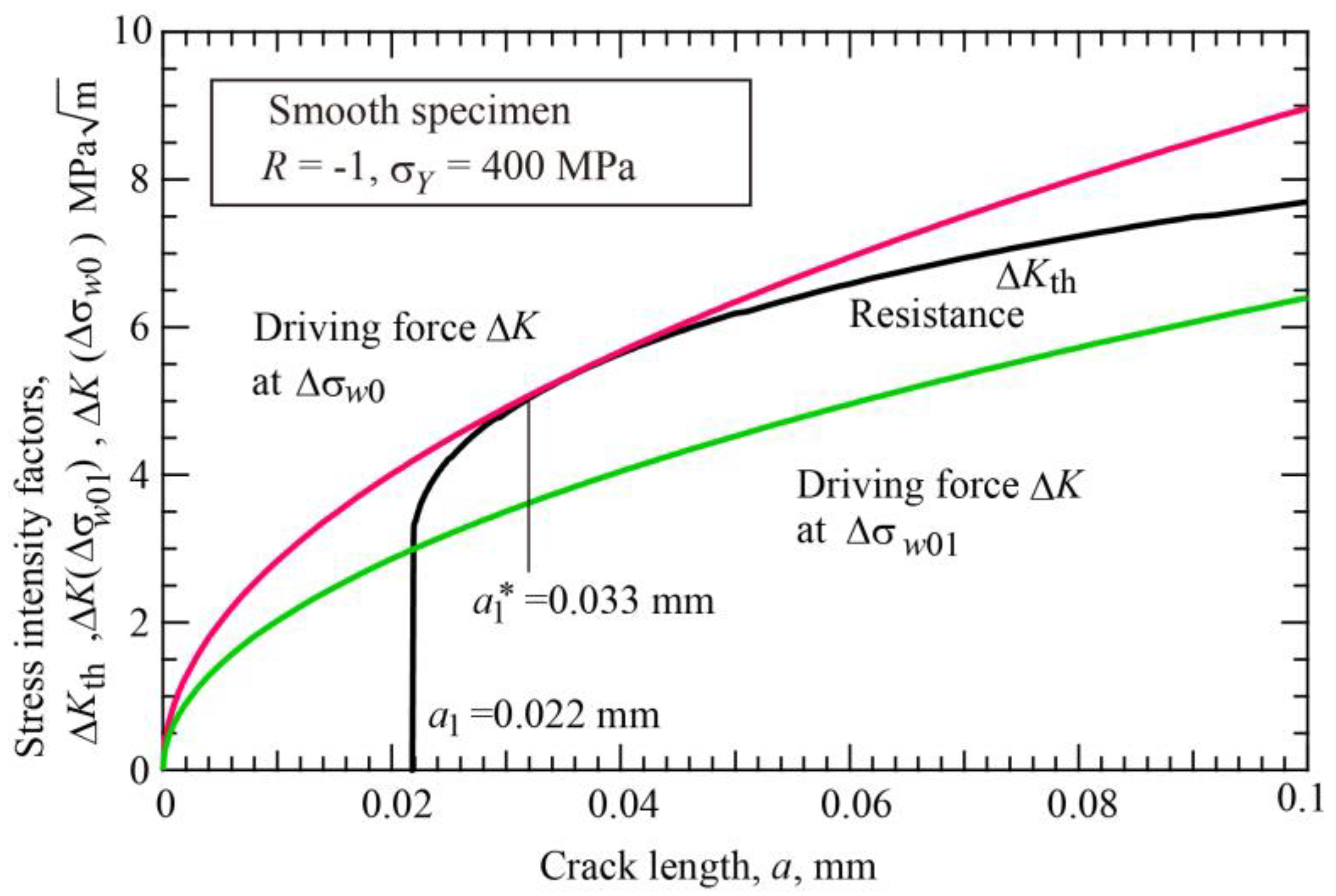 Materials 17 04484 g011