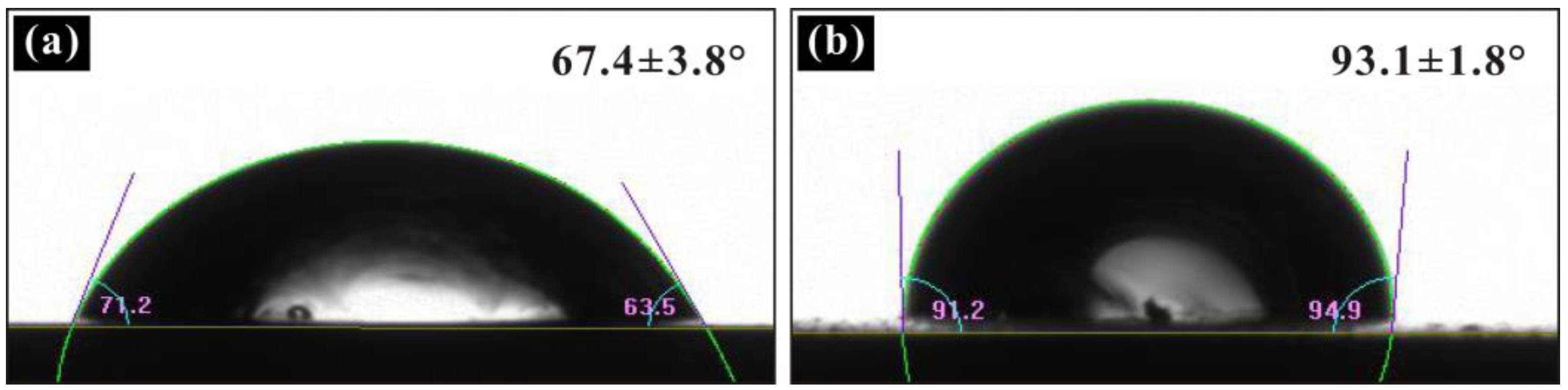 Materials 17 04485 g001