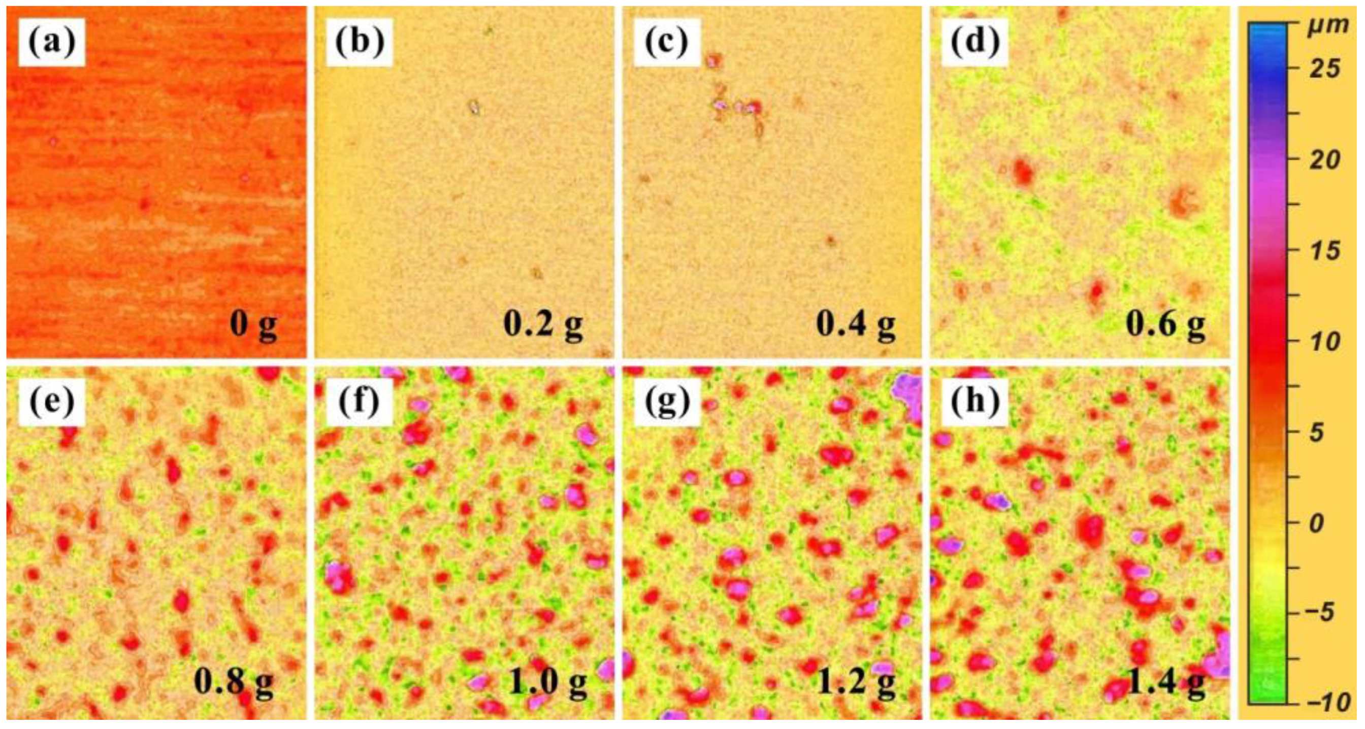 Materials 17 04485 g007