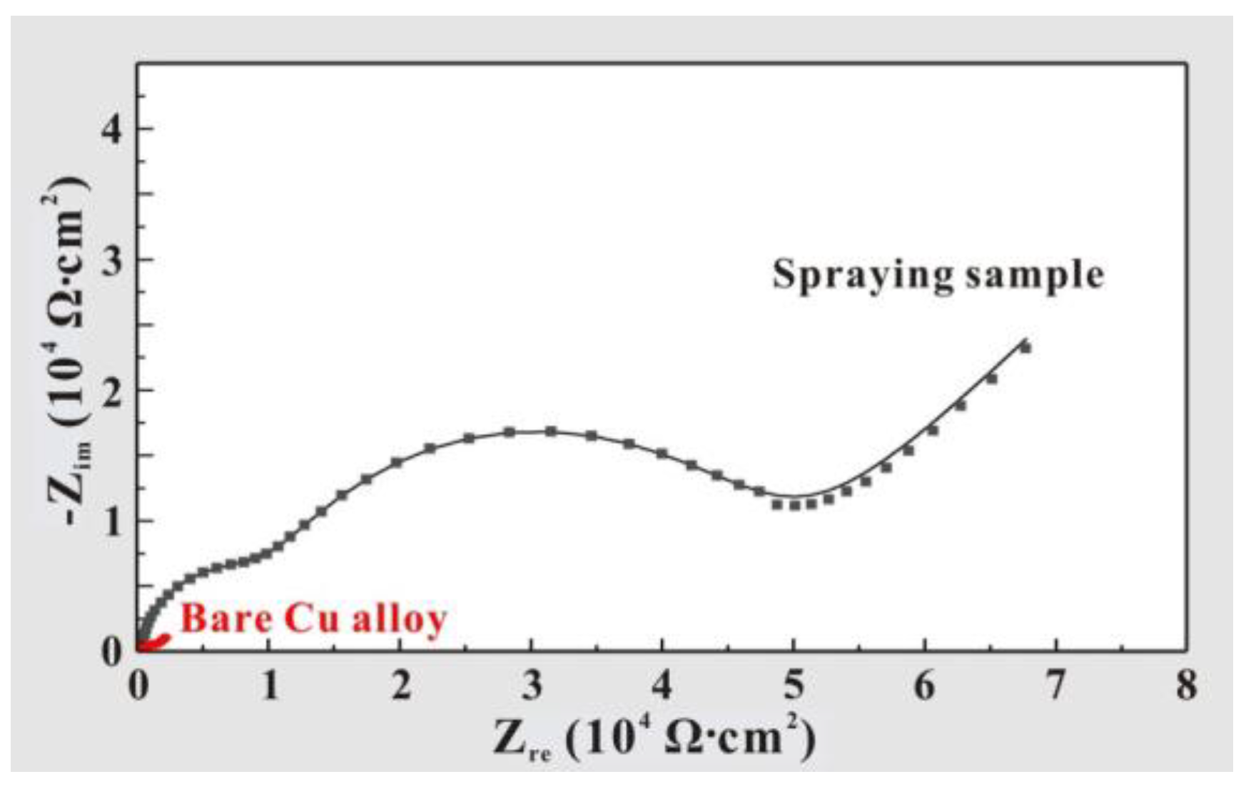 Materials 17 04485 g013