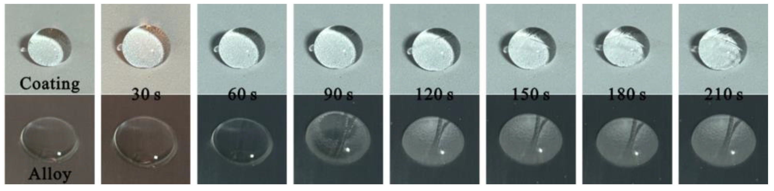 Materials 17 04485 g015