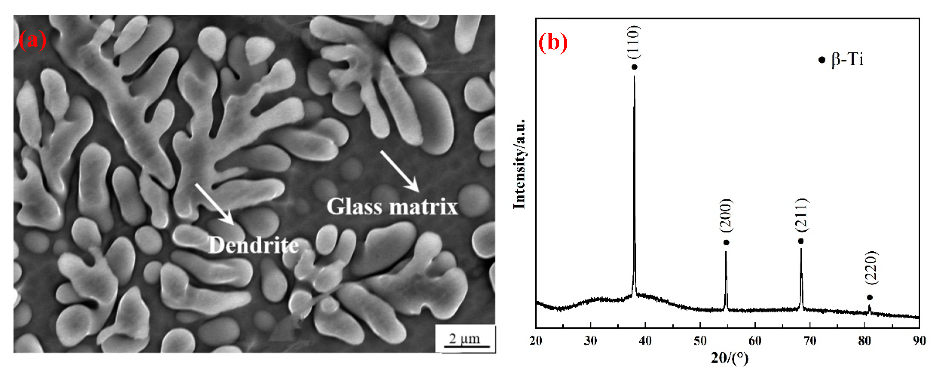 Materials 17 04486 g001