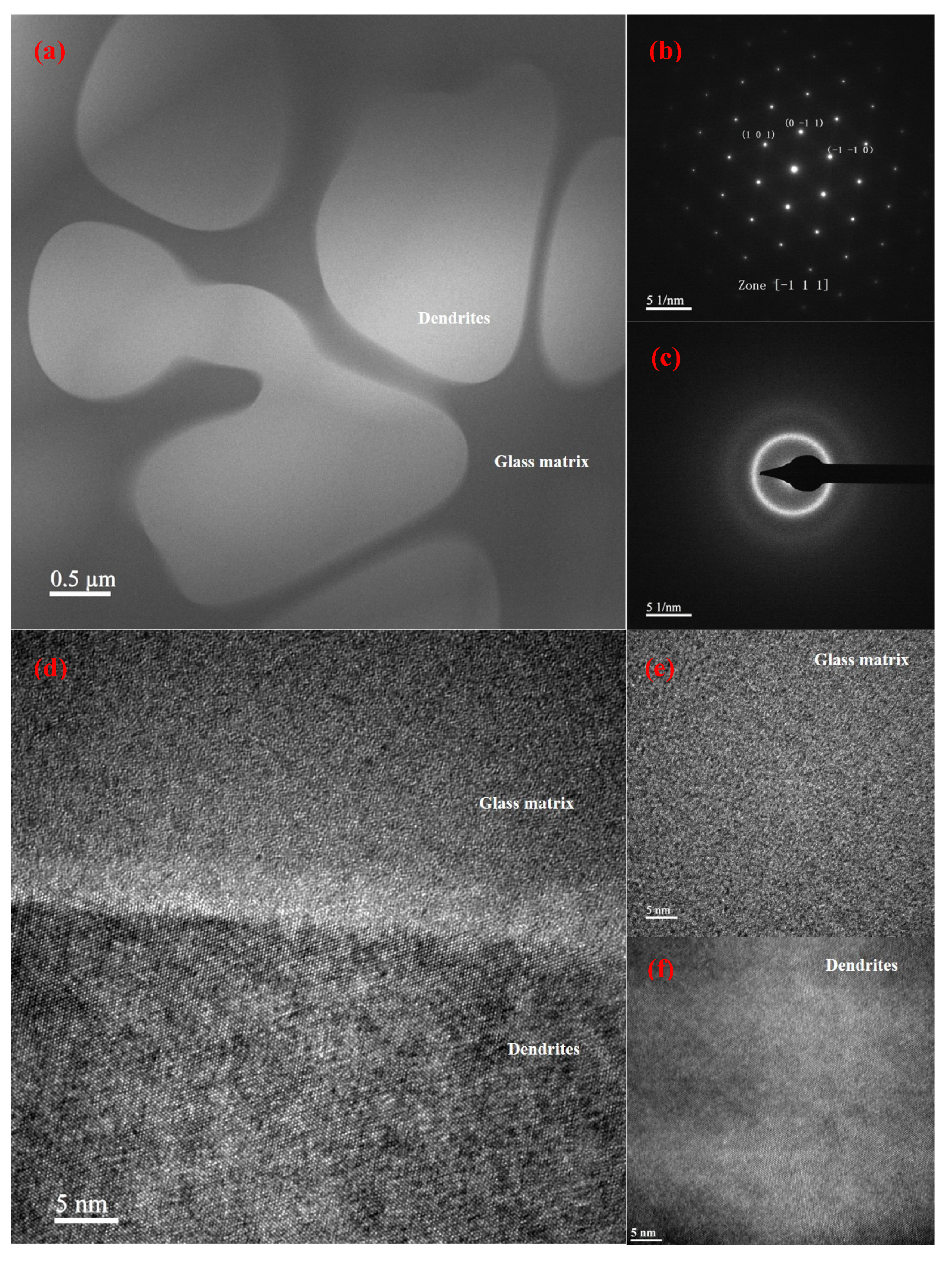 Materials 17 04486 g002