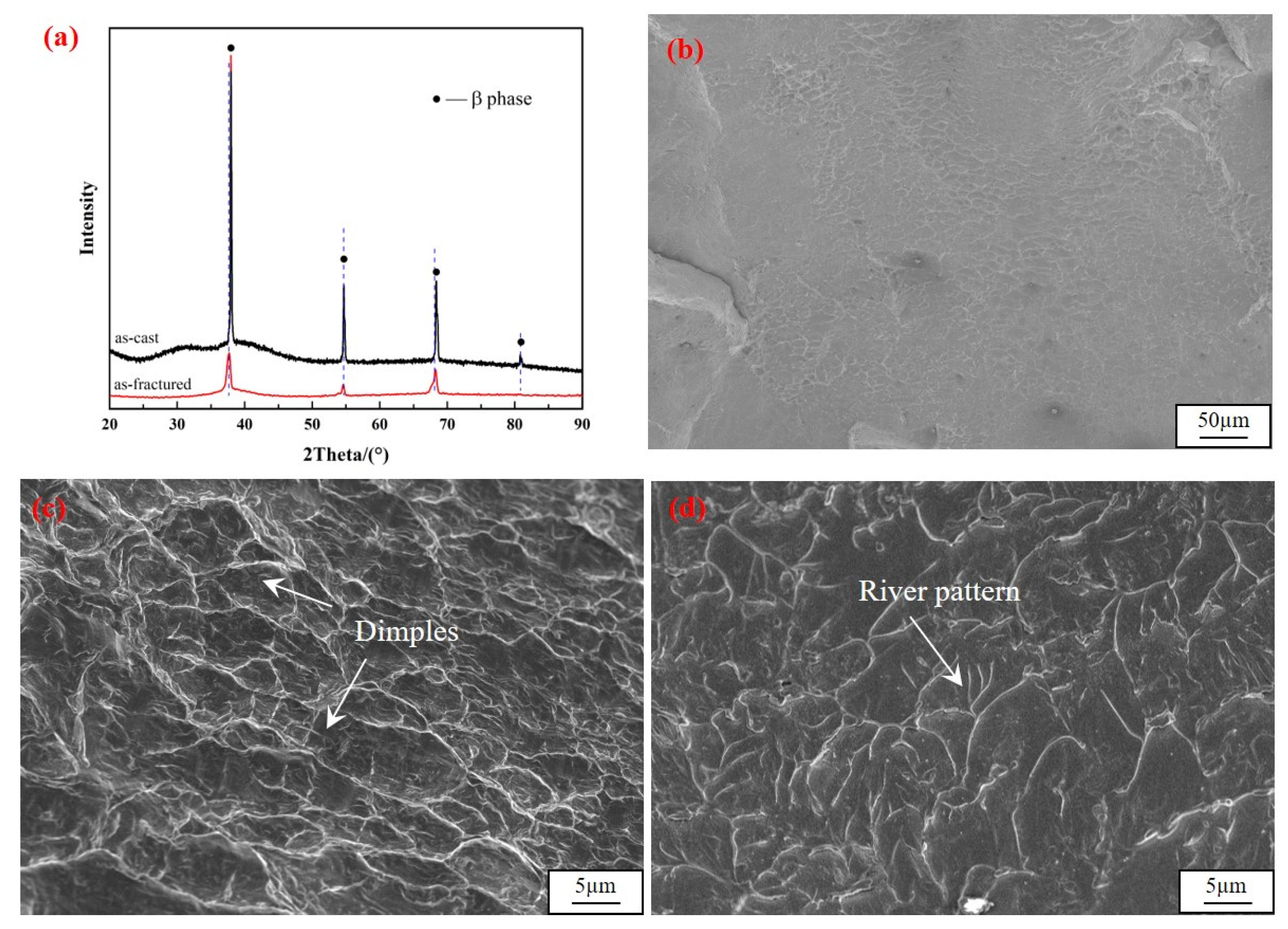 Materials 17 04486 g004