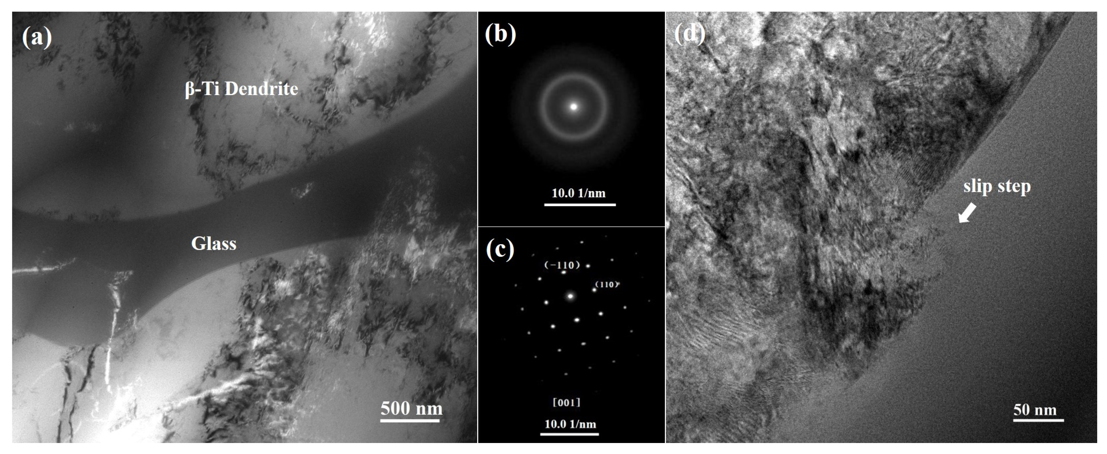 Materials 17 04486 g006