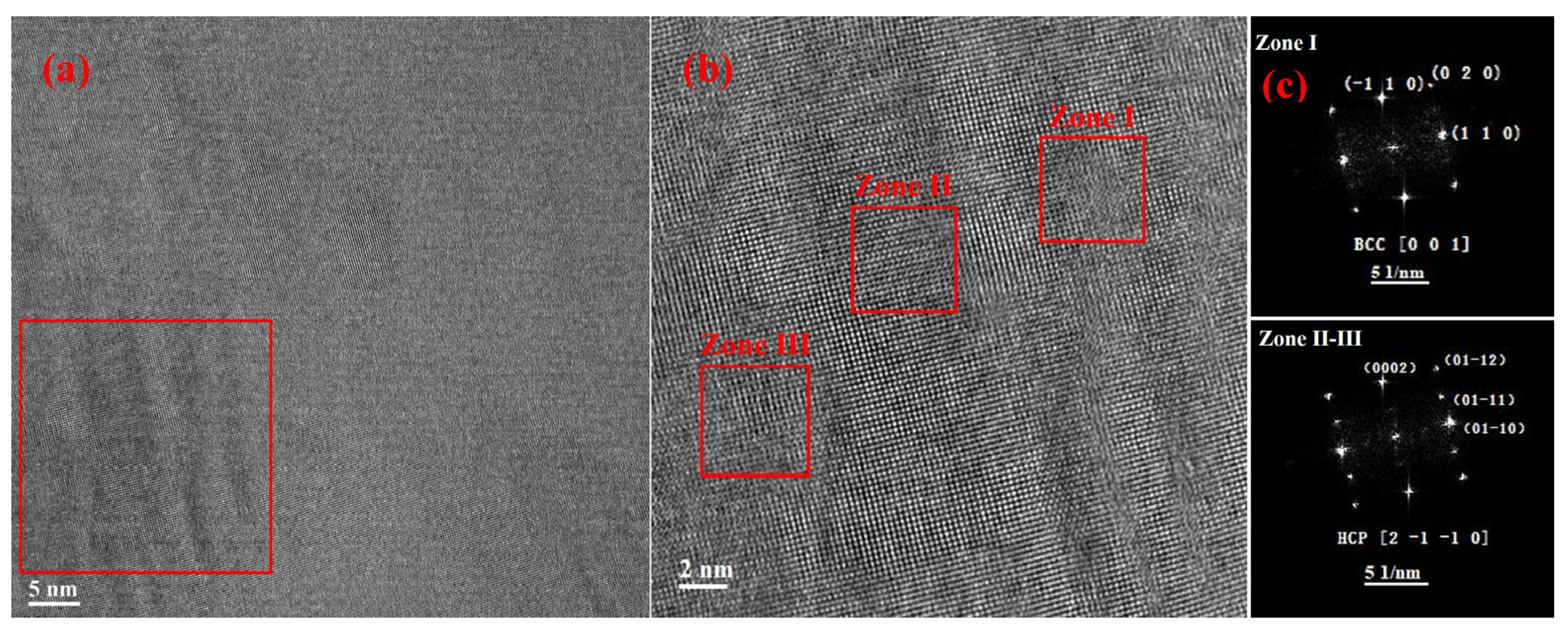 Materials 17 04486 g008