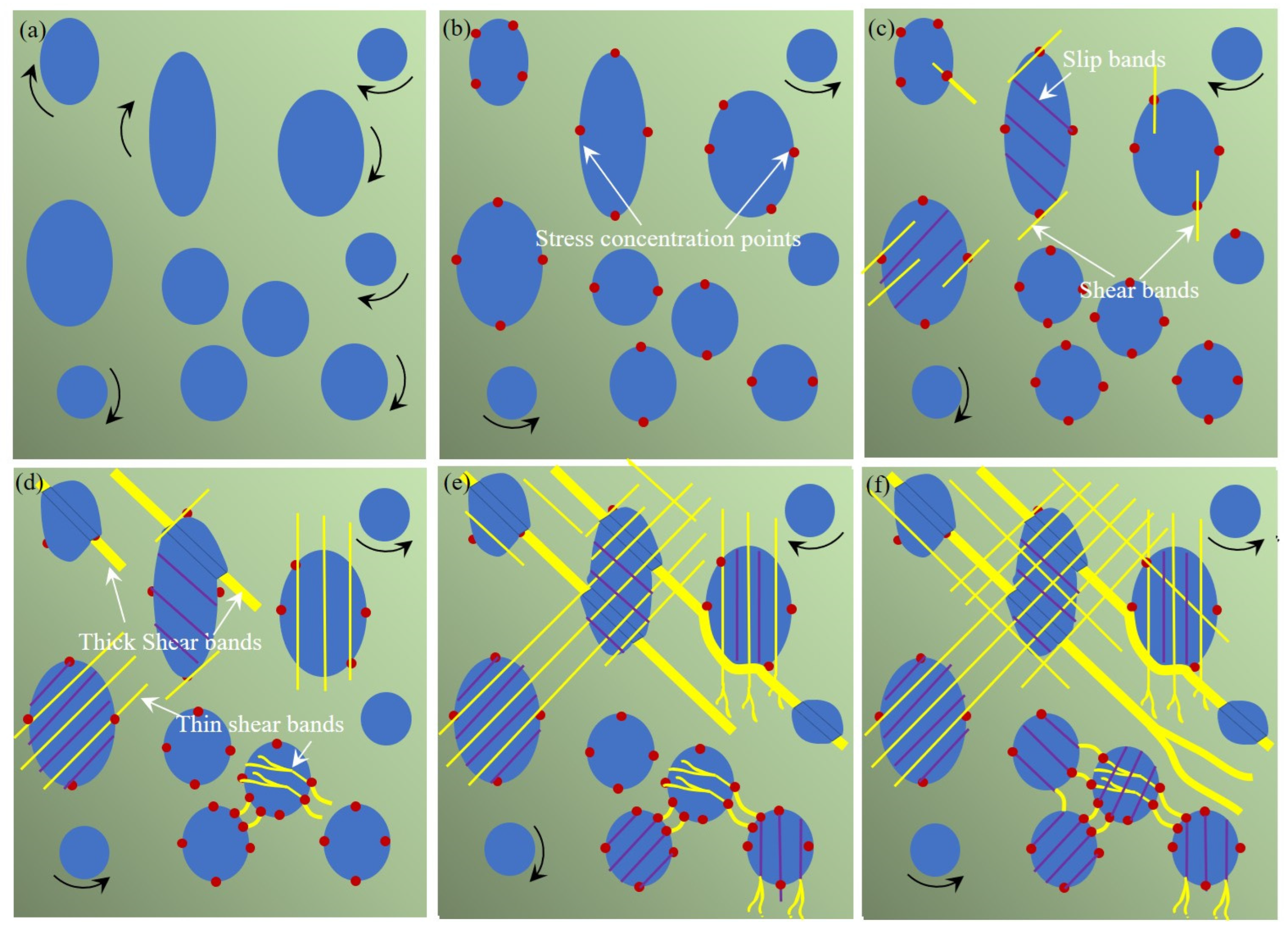 Materials 17 04486 g010