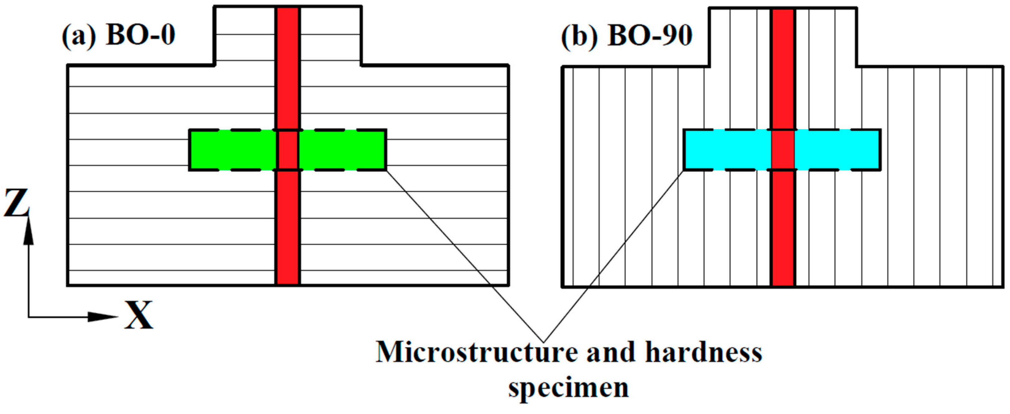 Materials 17 04489 g002