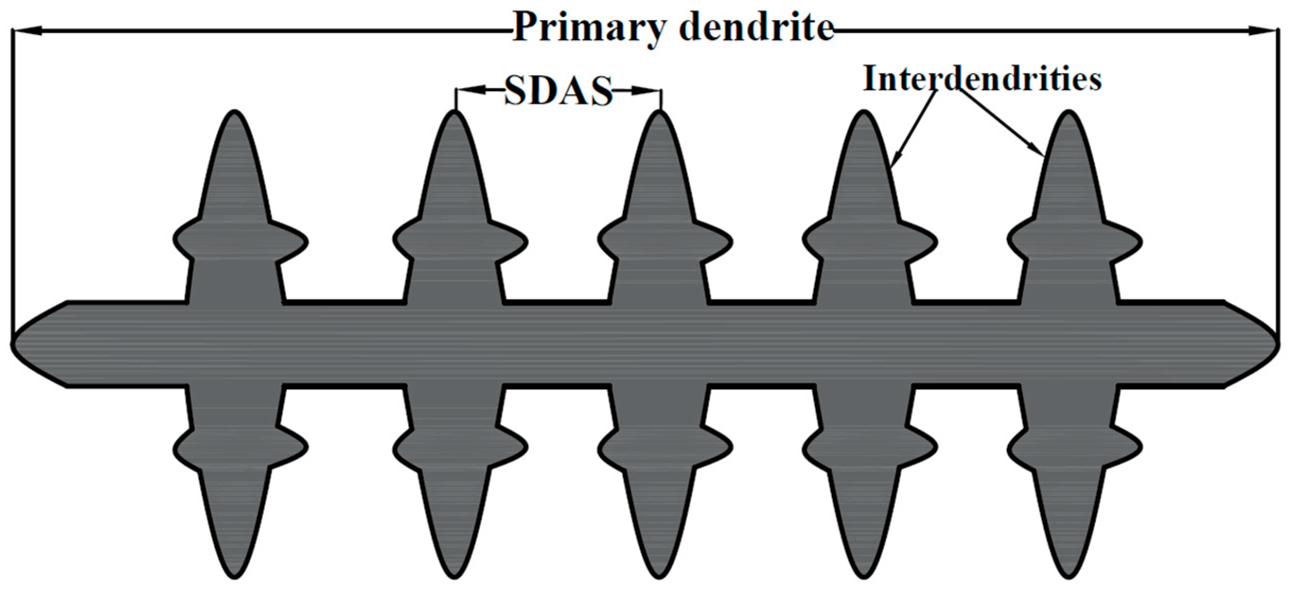Materials 17 04489 g005
