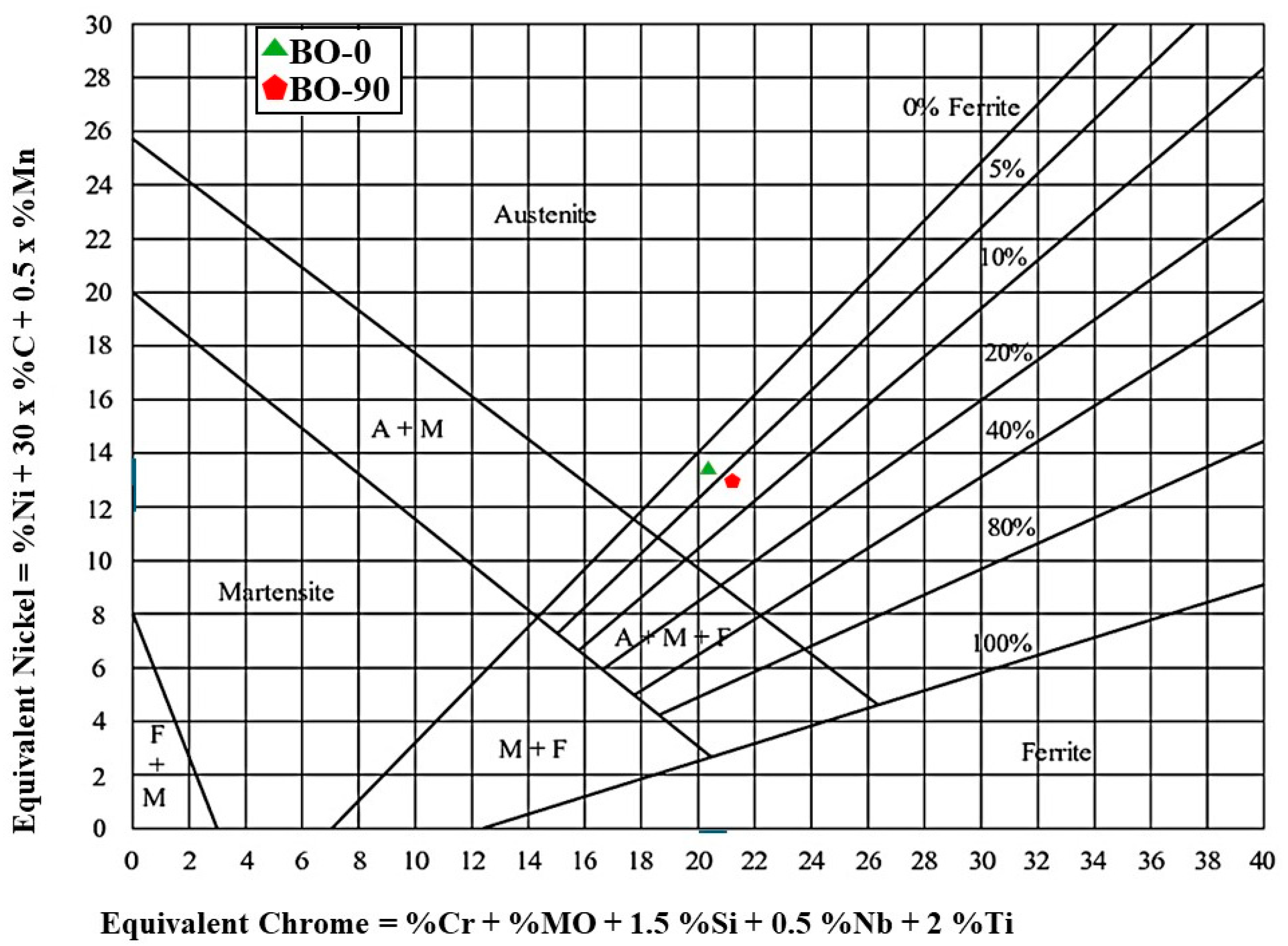 Materials 17 04489 g006