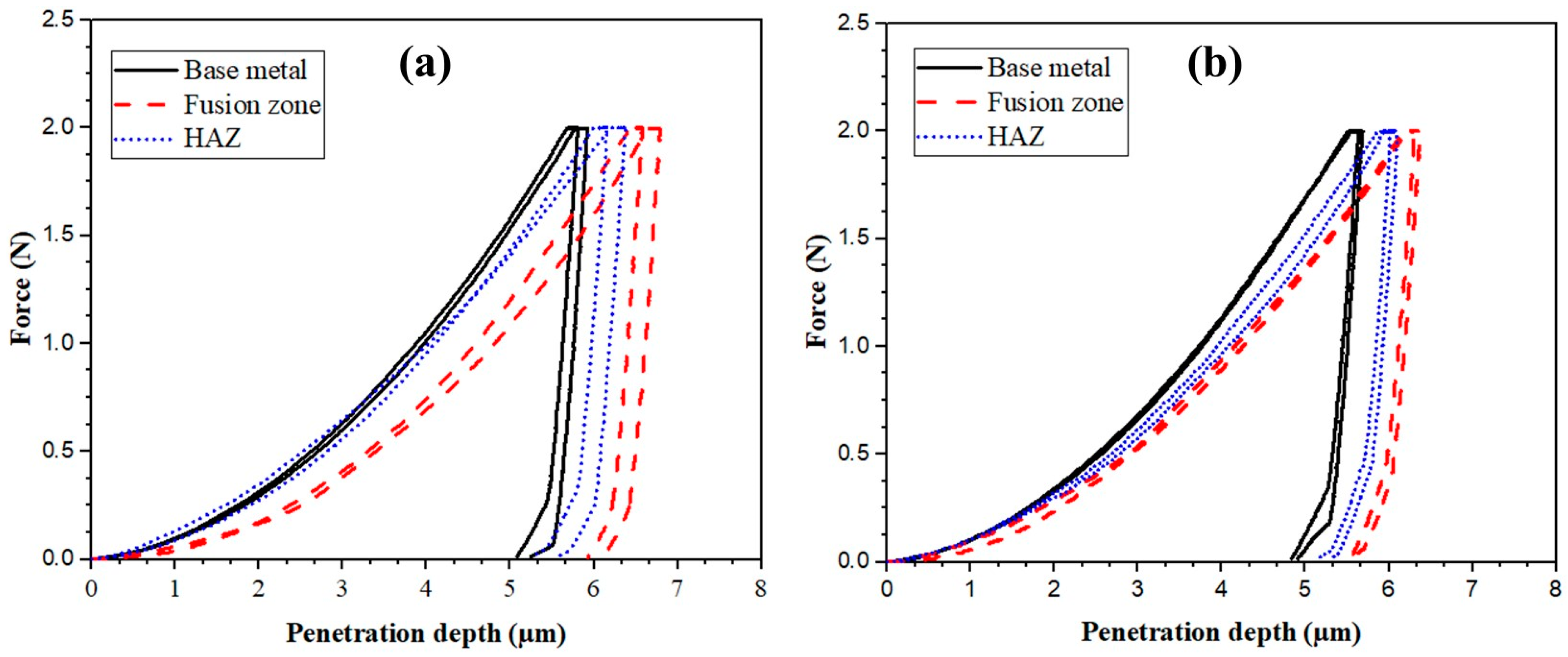 Materials 17 04489 g009