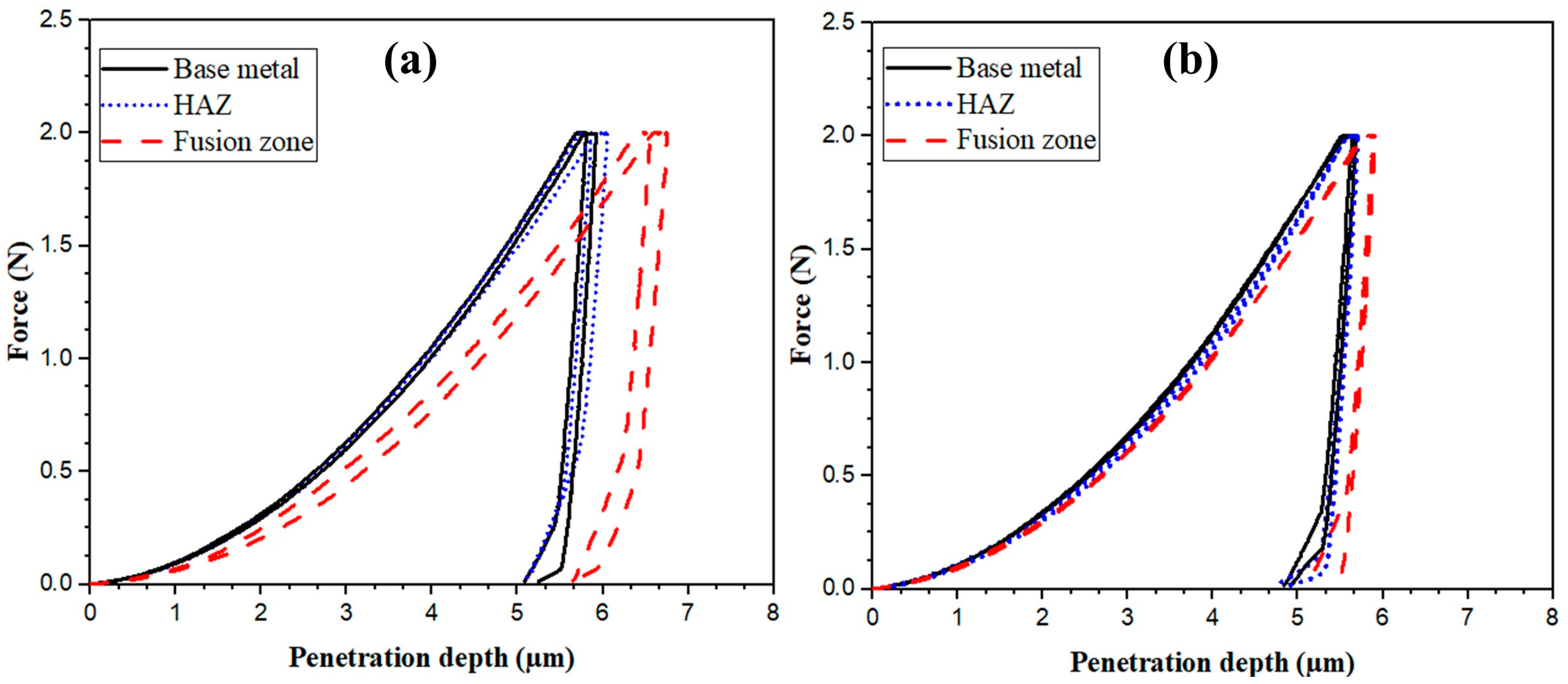 Materials 17 04489 g011