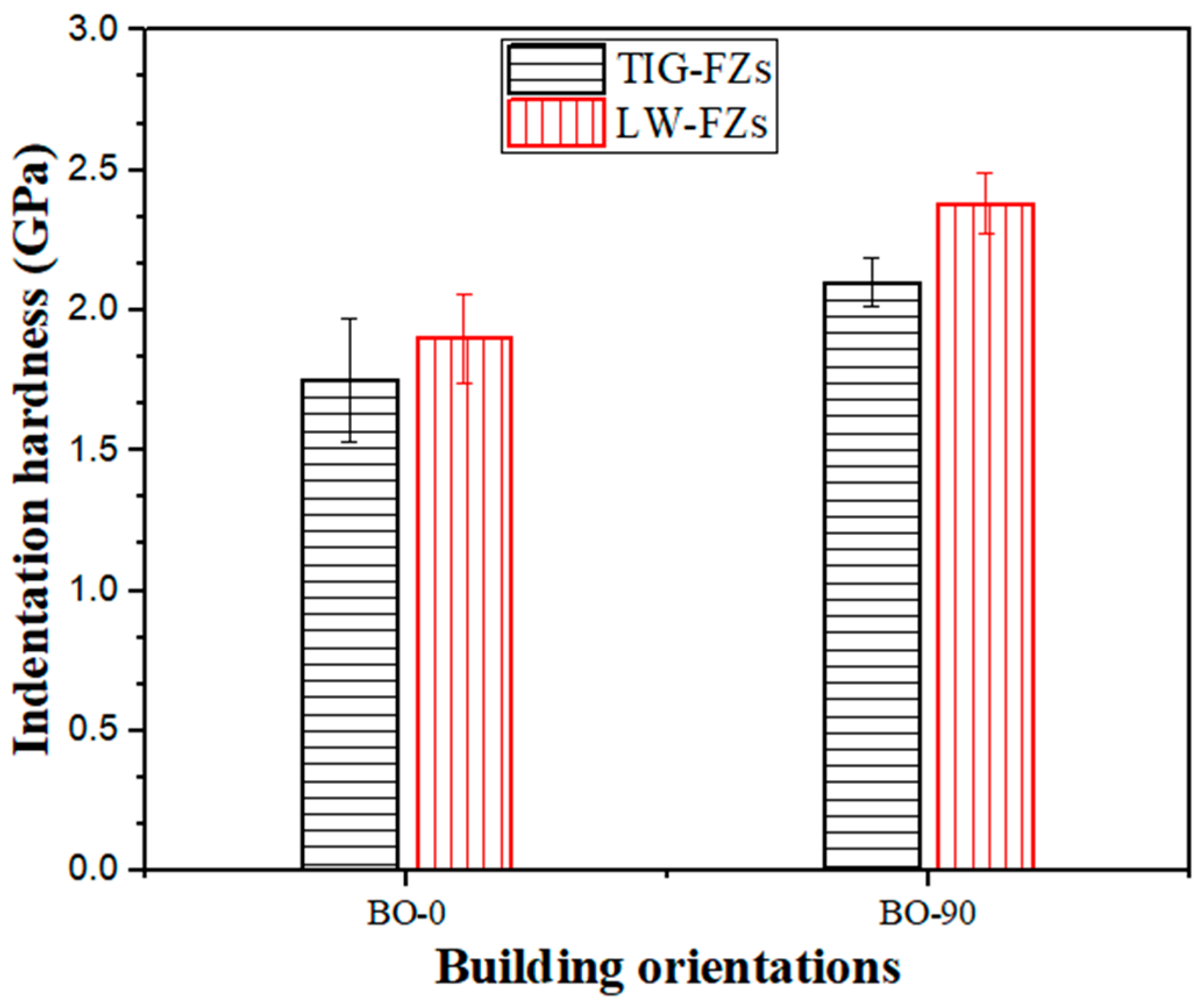 Materials 17 04489 g013