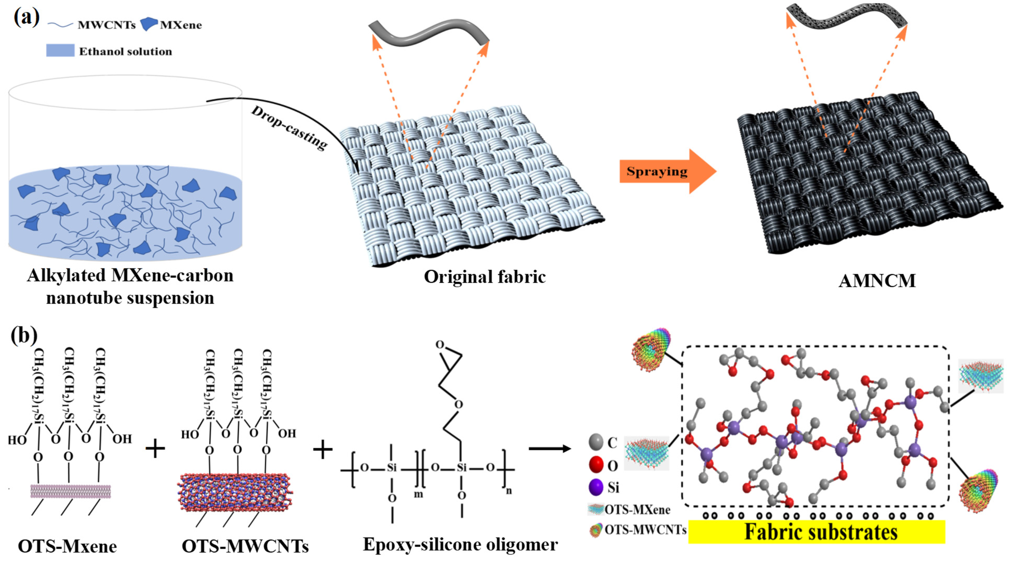 Materials 17 04499 g001